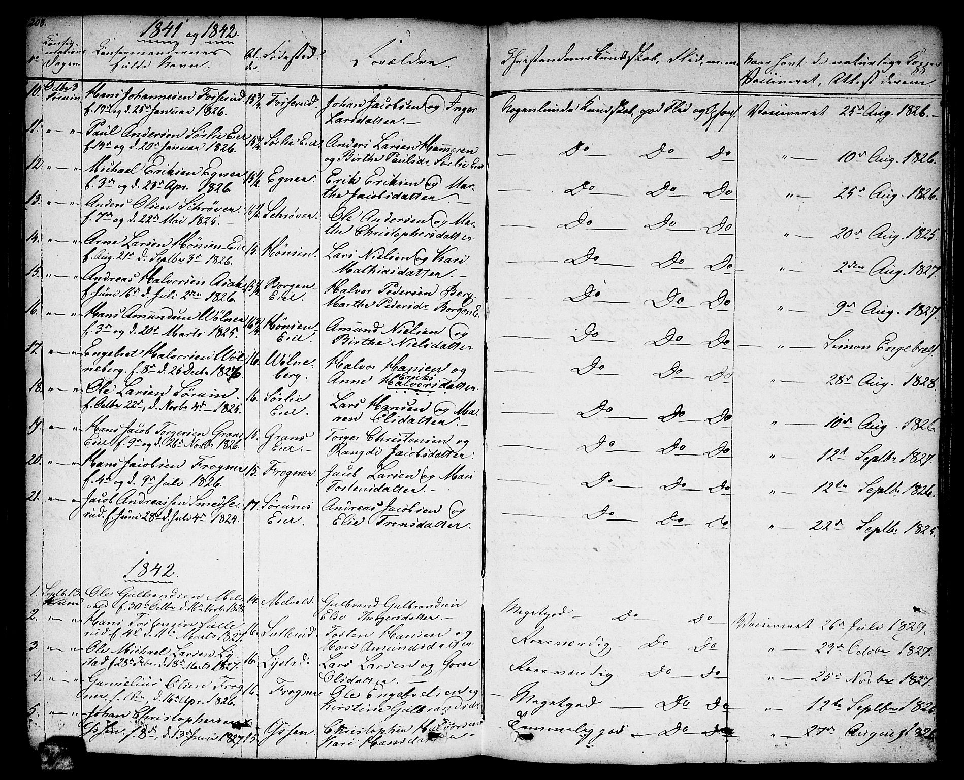 Sørum prestekontor Kirkebøker, SAO/A-10303/F/Fa/L0004: Parish register (official) no. I 4, 1829-1845, p. 208