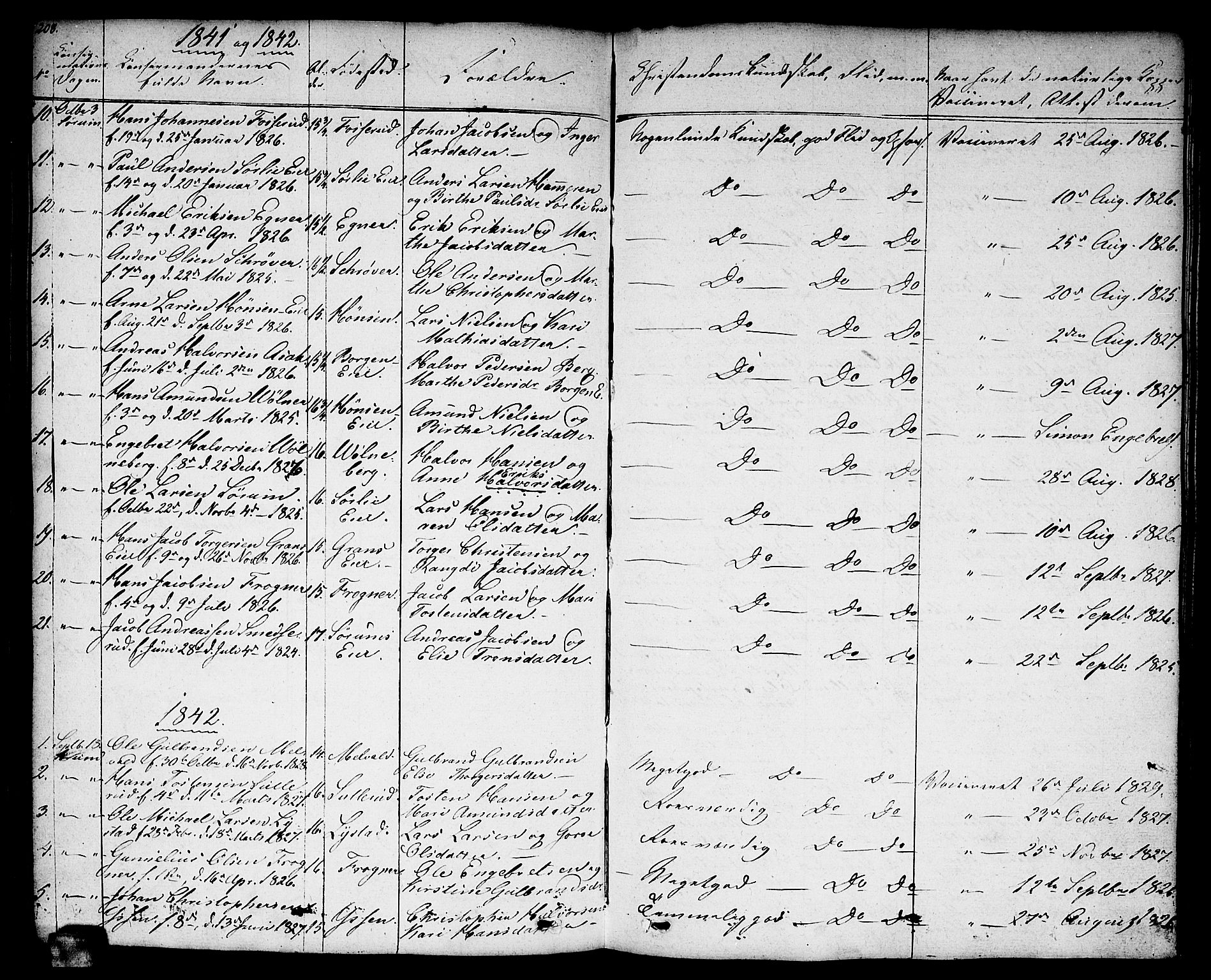 Sørum prestekontor Kirkebøker, AV/SAO-A-10303/F/Fa/L0004: Parish register (official) no. I 4, 1829-1845, p. 208