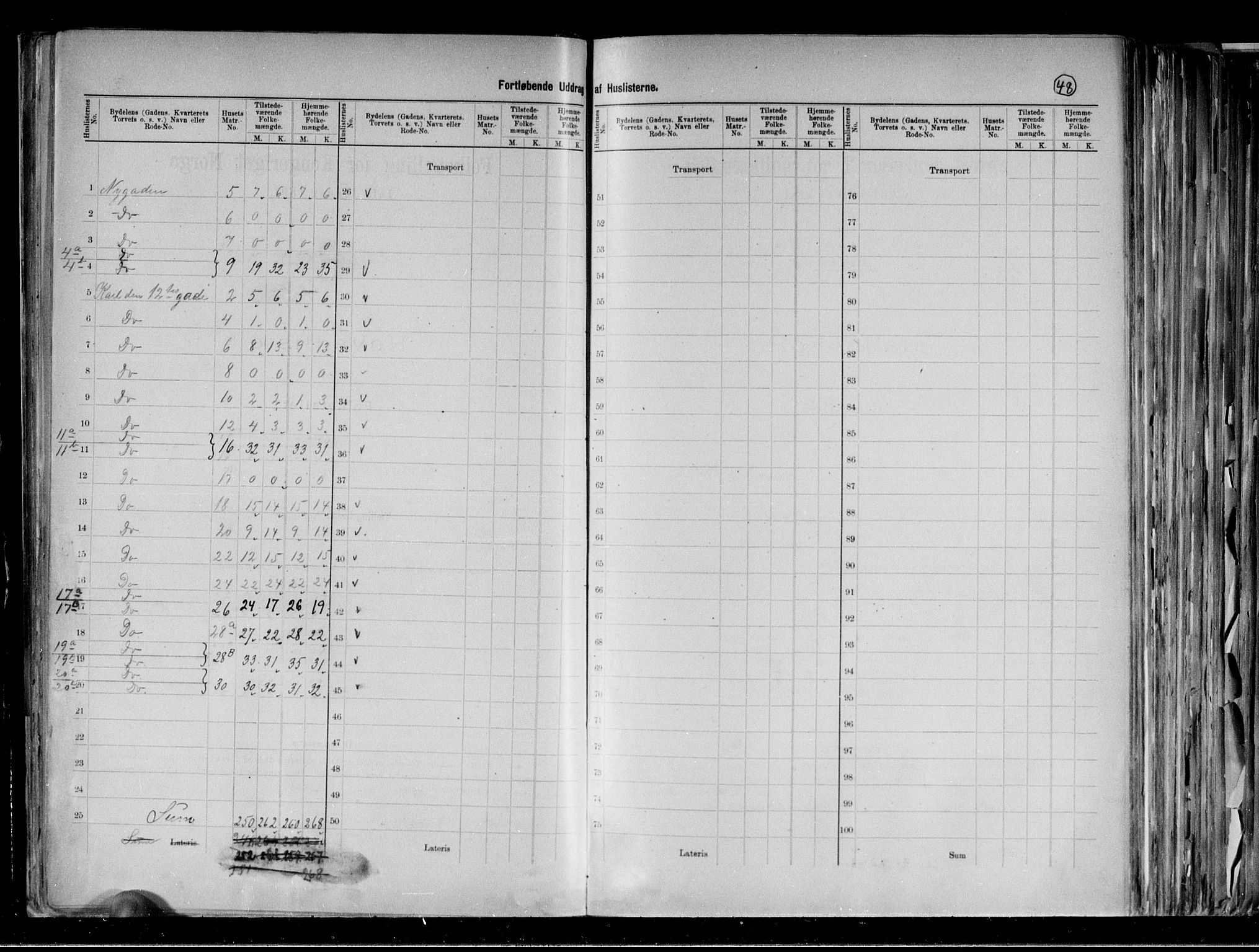 RA, 1891 census for 0301 Kristiania, 1891, p. 186