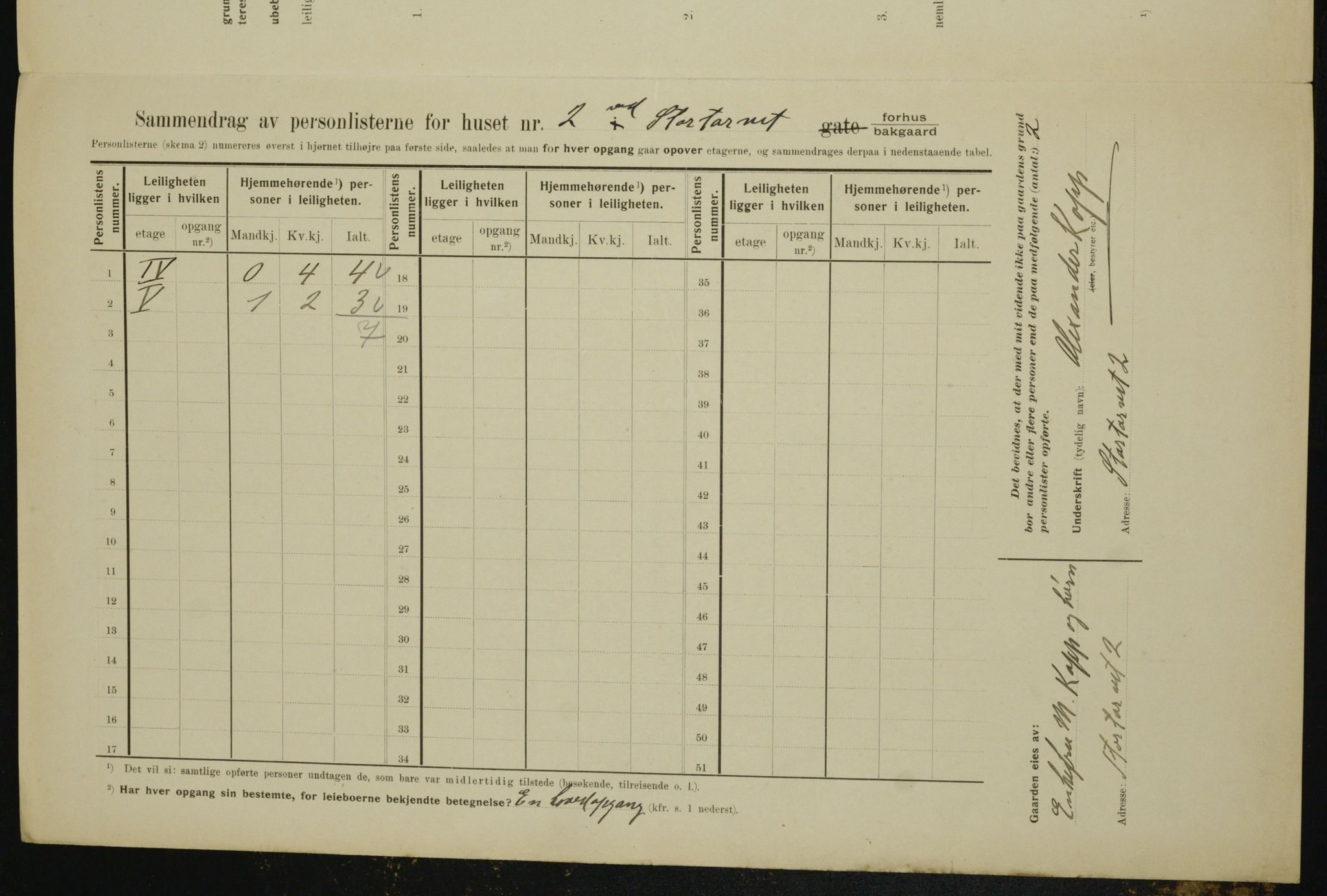 OBA, Municipal Census 1910 for Kristiania, 1910, p. 109294