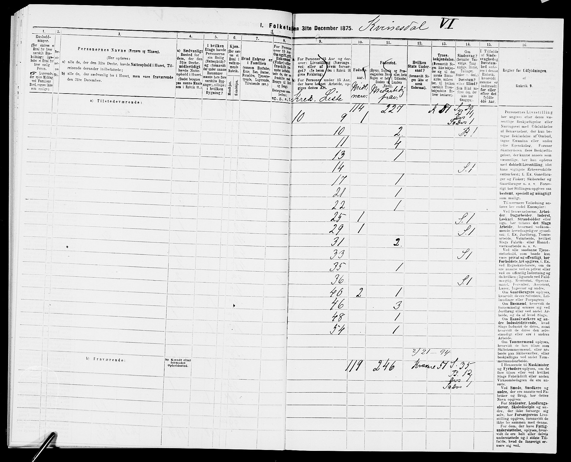 SAK, 1875 census for 1037P Kvinesdal, 1875, p. 87