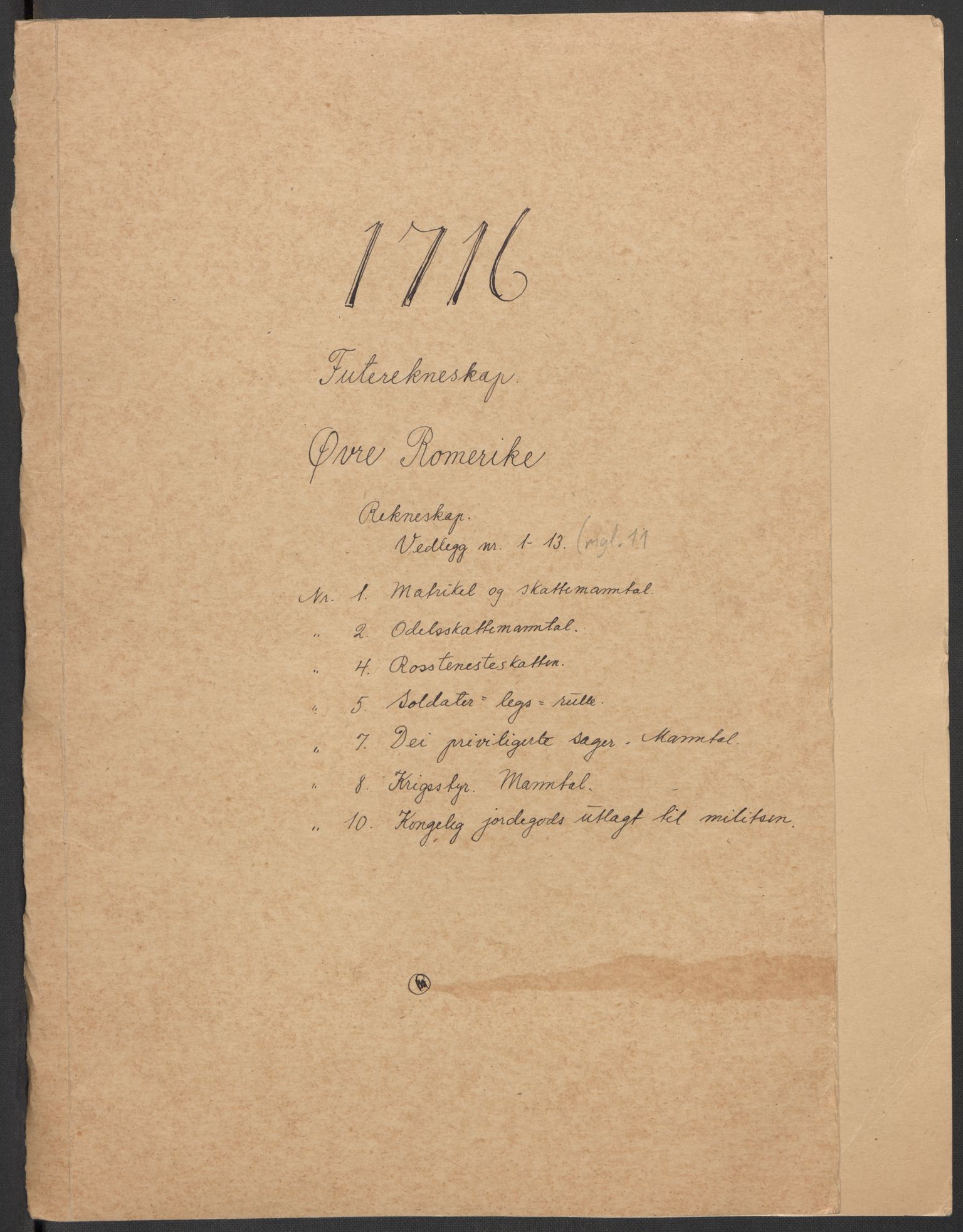 Rentekammeret inntil 1814, Reviderte regnskaper, Fogderegnskap, RA/EA-4092/R12/L0725: Fogderegnskap Øvre Romerike, 1716, p. 2