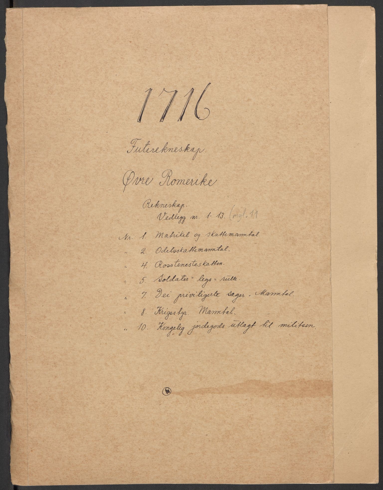 Rentekammeret inntil 1814, Reviderte regnskaper, Fogderegnskap, AV/RA-EA-4092/R12/L0725: Fogderegnskap Øvre Romerike, 1716, p. 2