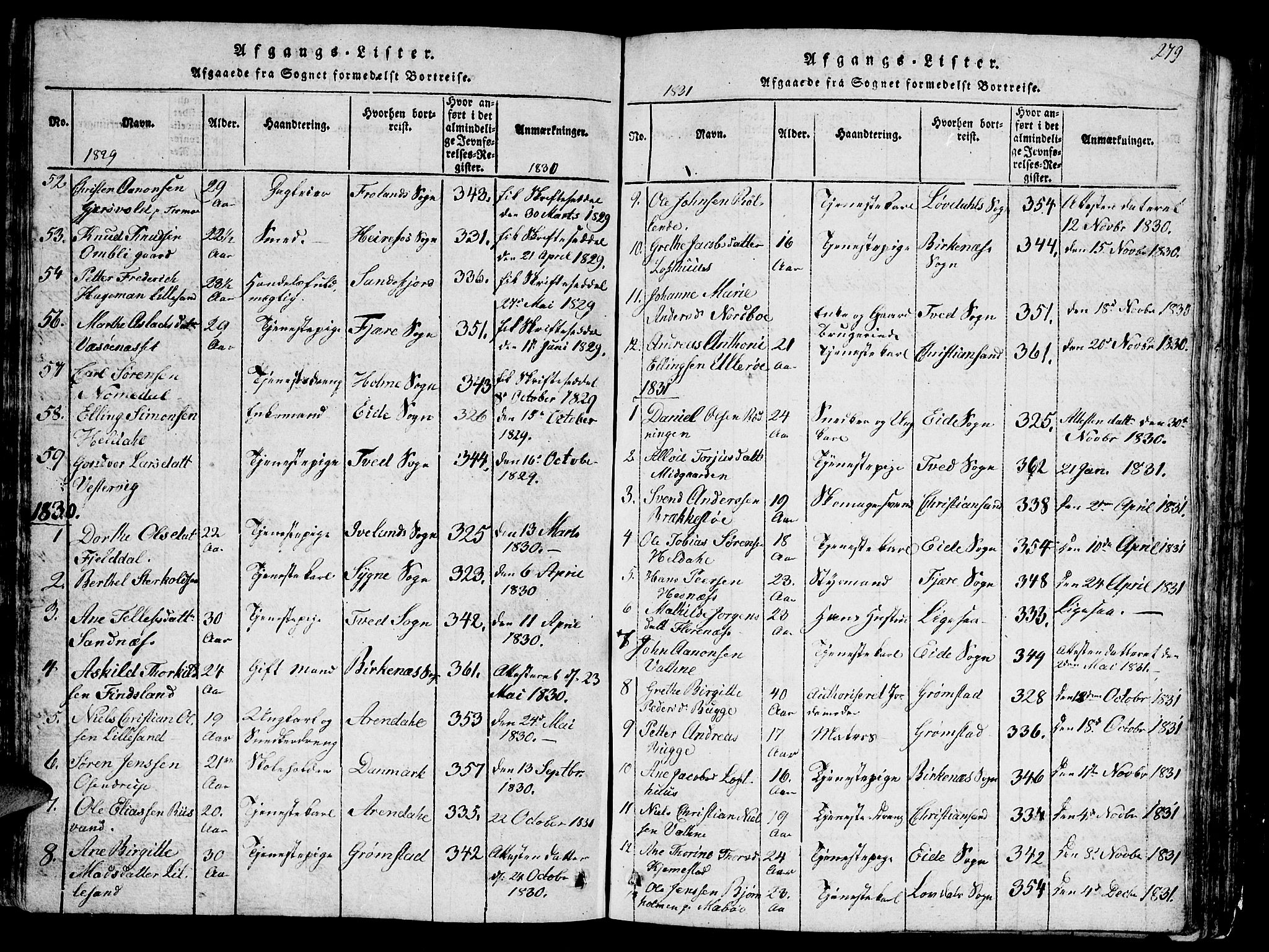 Vestre Moland sokneprestkontor, SAK/1111-0046/F/Fb/Fbb/L0001: Parish register (copy) no. B 1, 1816-1851, p. 279