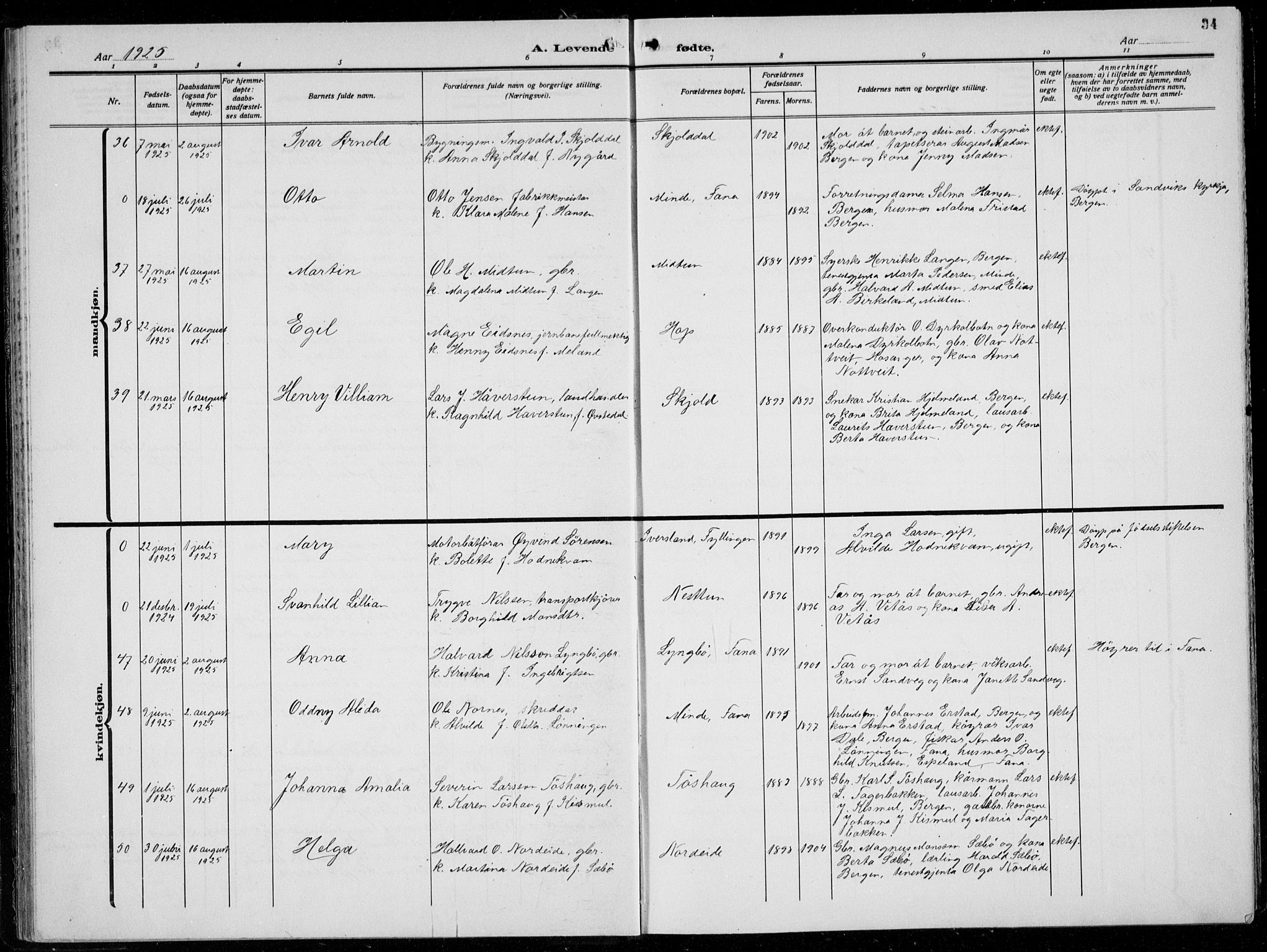 Birkeland Sokneprestembete, AV/SAB-A-74601/H/Hab: Parish register (copy) no. A  8, 1923-1933, p. 34