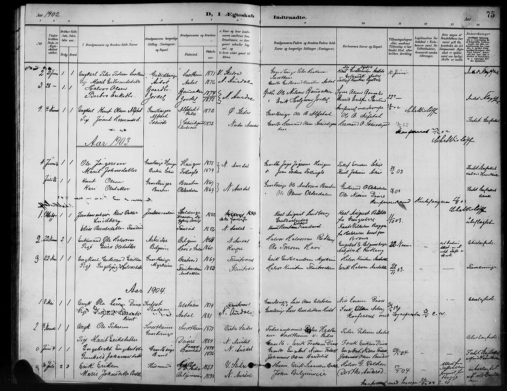 Nord-Aurdal prestekontor, AV/SAH-PREST-132/H/Ha/Hab/L0011: Parish register (copy) no. 11, 1897-1918, p. 75