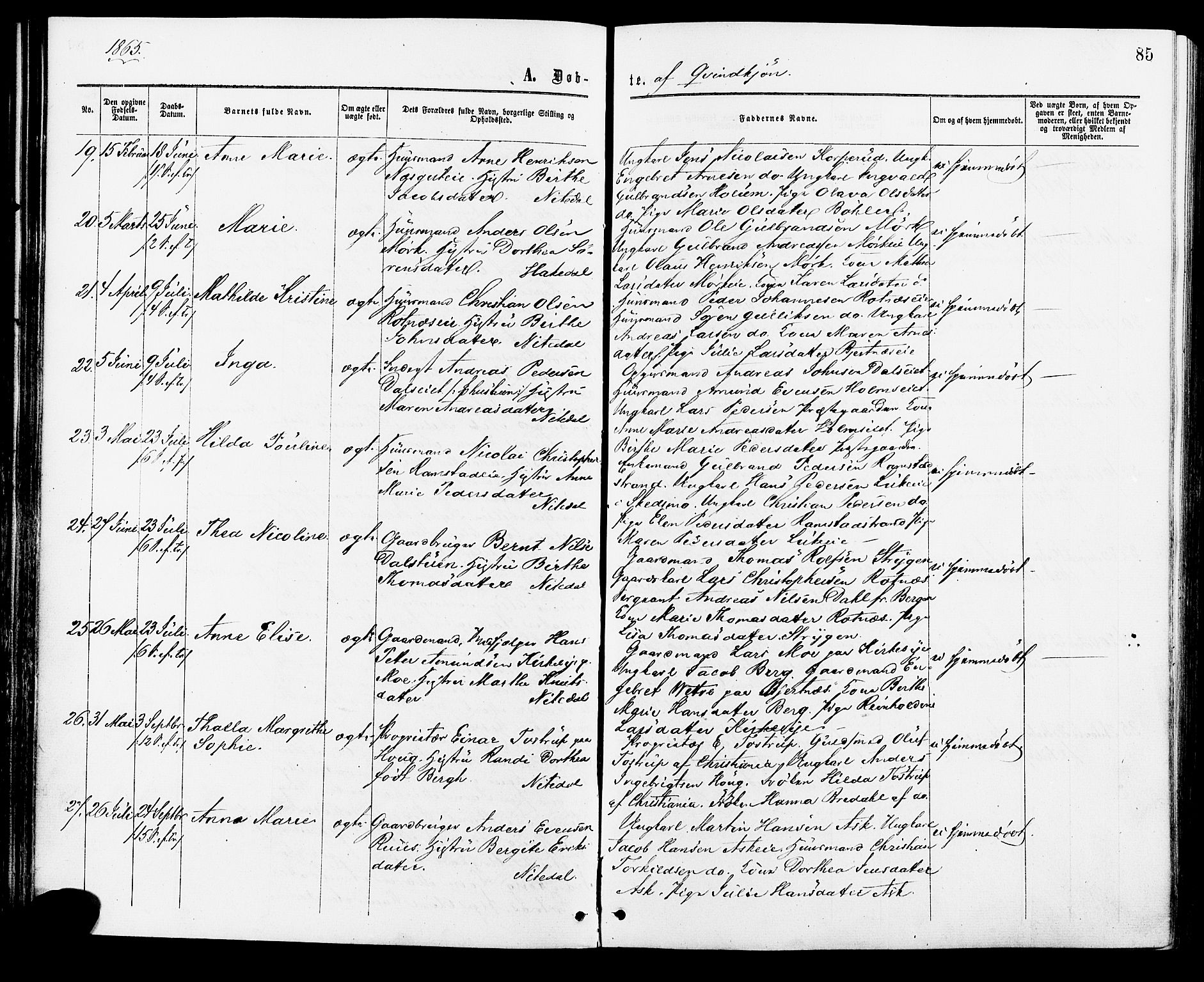 Nittedal prestekontor Kirkebøker, SAO/A-10365a/F/Fa/L0006: Parish register (official) no. I 6, 1863-1878, p. 85