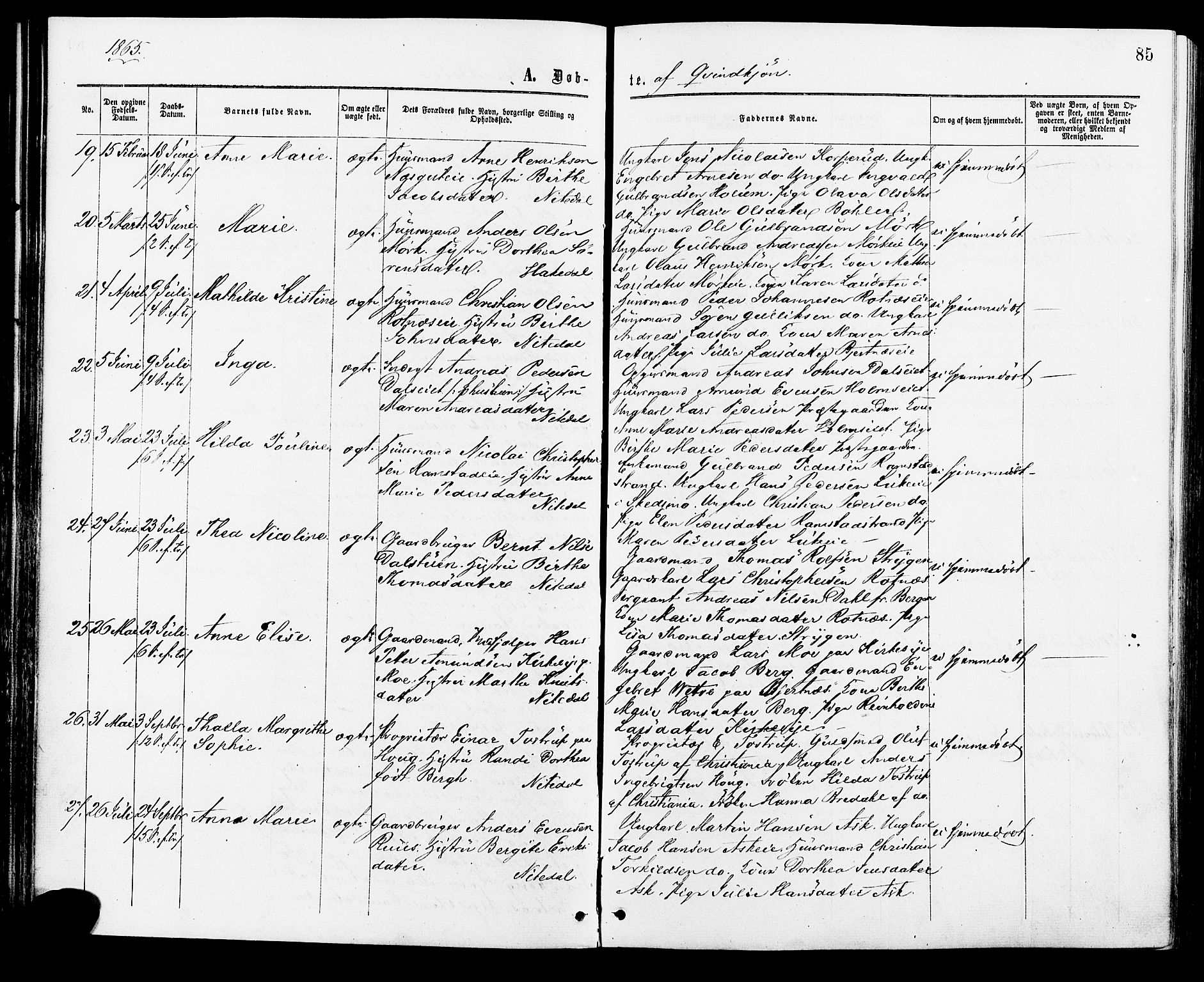 Nittedal prestekontor Kirkebøker, AV/SAO-A-10365a/F/Fa/L0006: Parish register (official) no. I 6, 1863-1878, p. 85