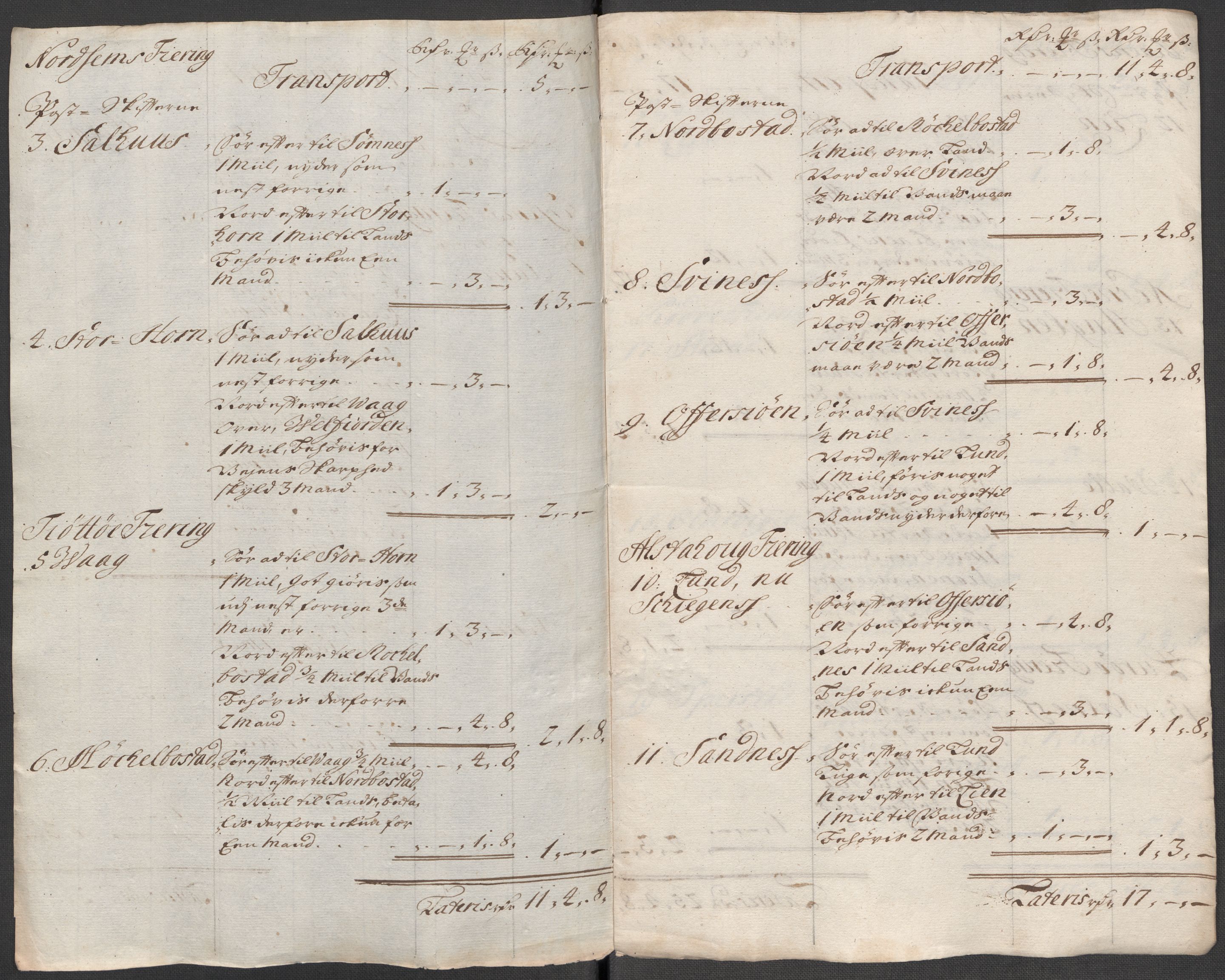 Rentekammeret inntil 1814, Reviderte regnskaper, Fogderegnskap, AV/RA-EA-4092/R65/L4514: Fogderegnskap Helgeland, 1716, p. 306