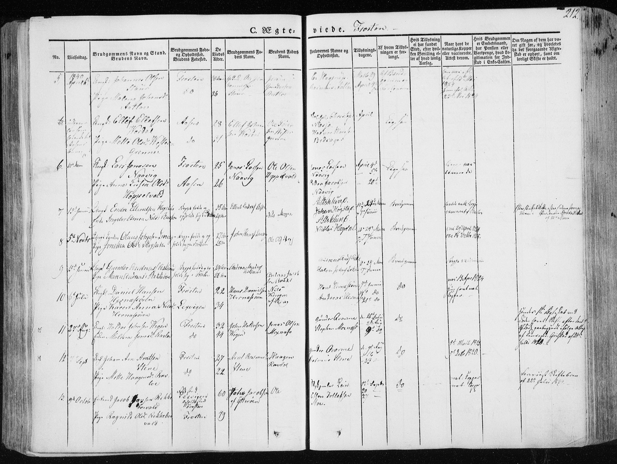 Ministerialprotokoller, klokkerbøker og fødselsregistre - Nord-Trøndelag, SAT/A-1458/713/L0115: Parish register (official) no. 713A06, 1838-1851, p. 212