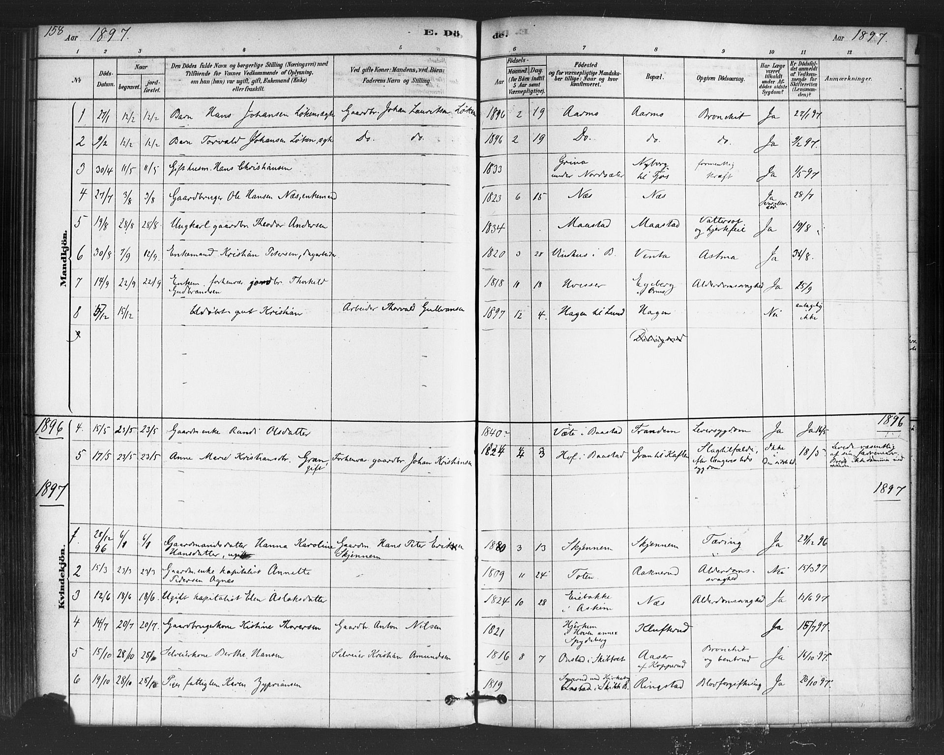 Trøgstad prestekontor Kirkebøker, AV/SAO-A-10925/F/Fb/L0001: Parish register (official) no. II 1, 1878-1902, p. 158