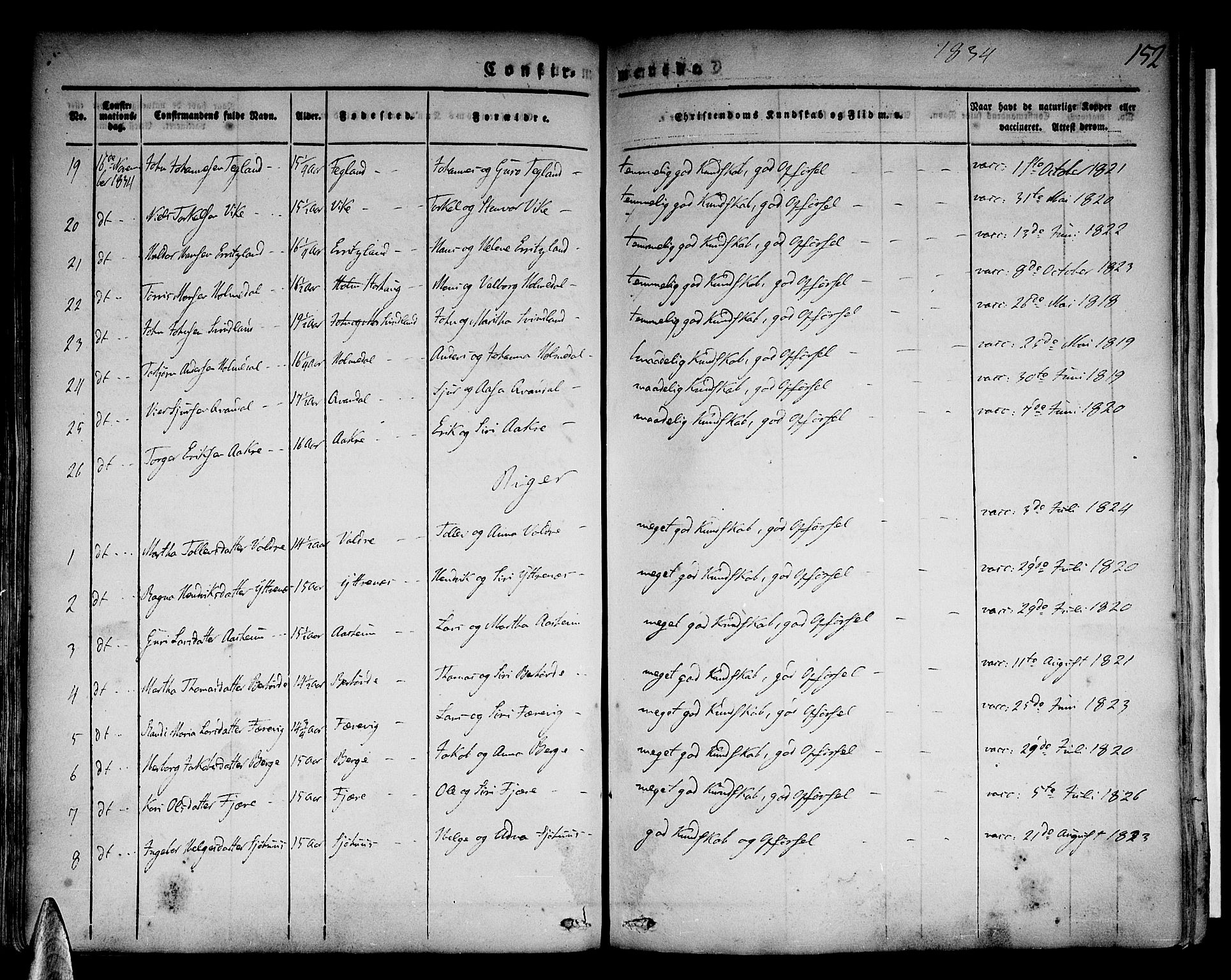 Skånevik sokneprestembete, AV/SAB-A-77801/H/Haa: Parish register (official) no. A 4, 1828-1848, p. 152