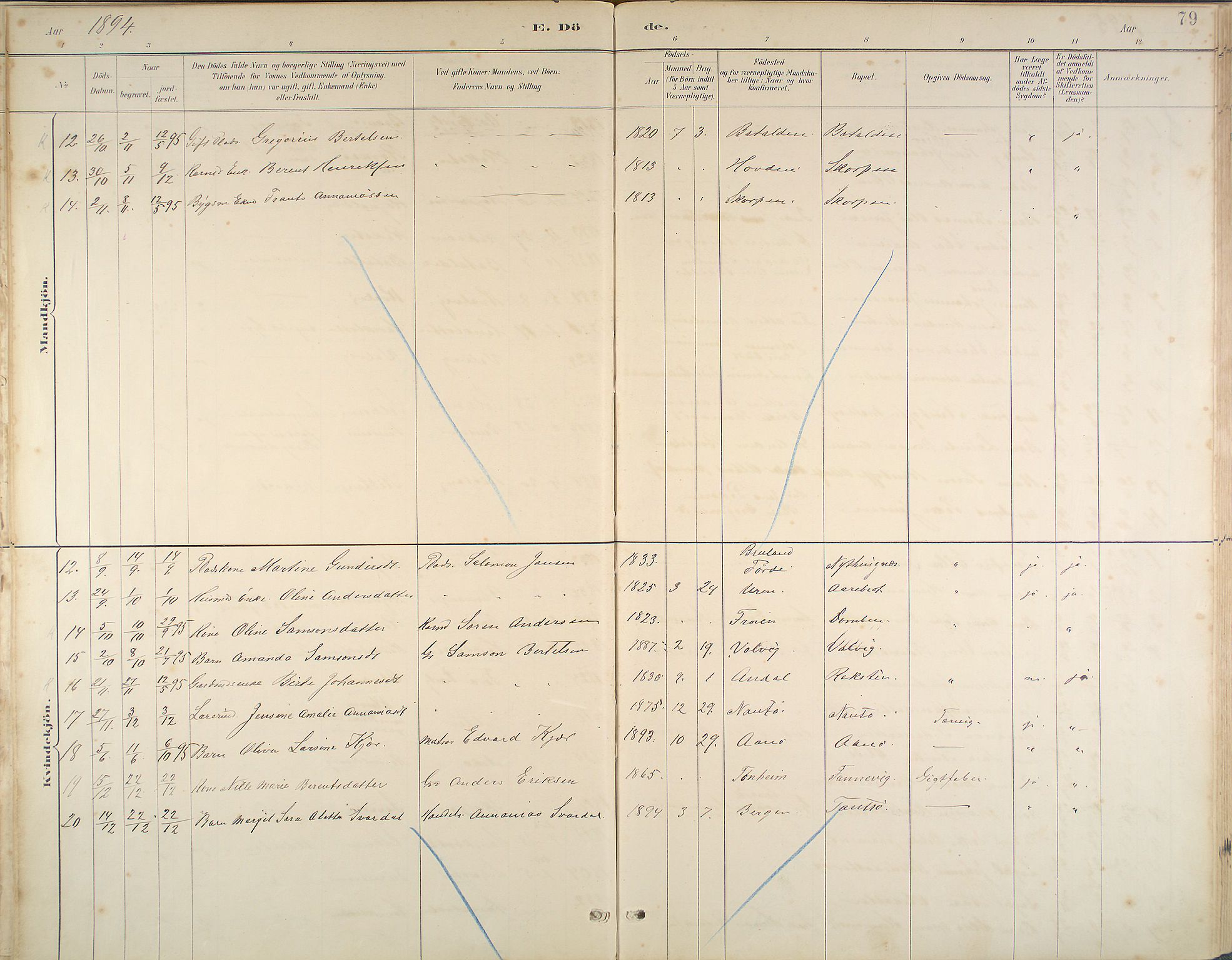 Kinn sokneprestembete, SAB/A-80801/H/Haa/Haab/L0011: Parish register (official) no. B 11, 1886-1936, p. 79