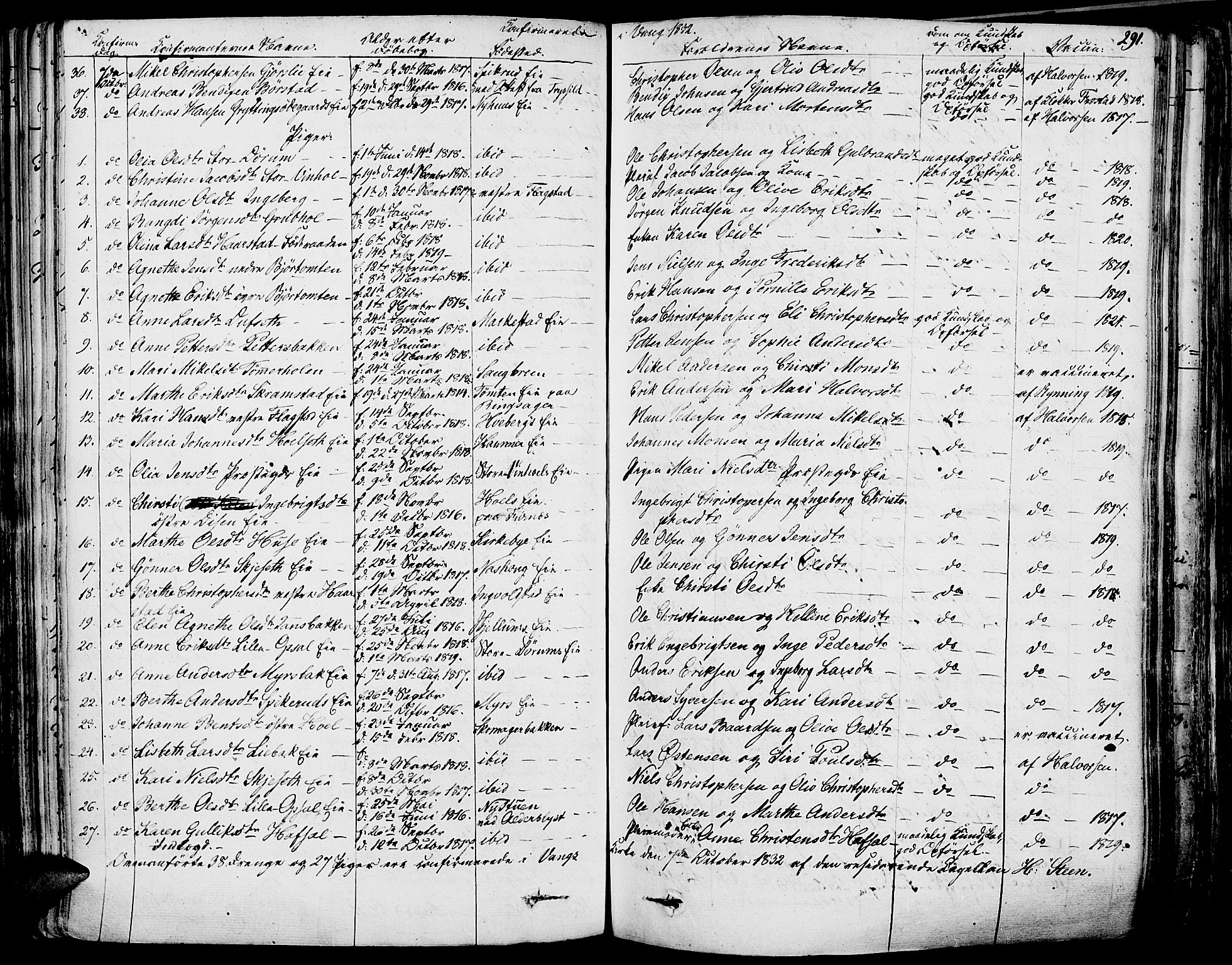 Vang prestekontor, Hedmark, SAH/PREST-008/H/Ha/Haa/L0009: Parish register (official) no. 9, 1826-1841, p. 291