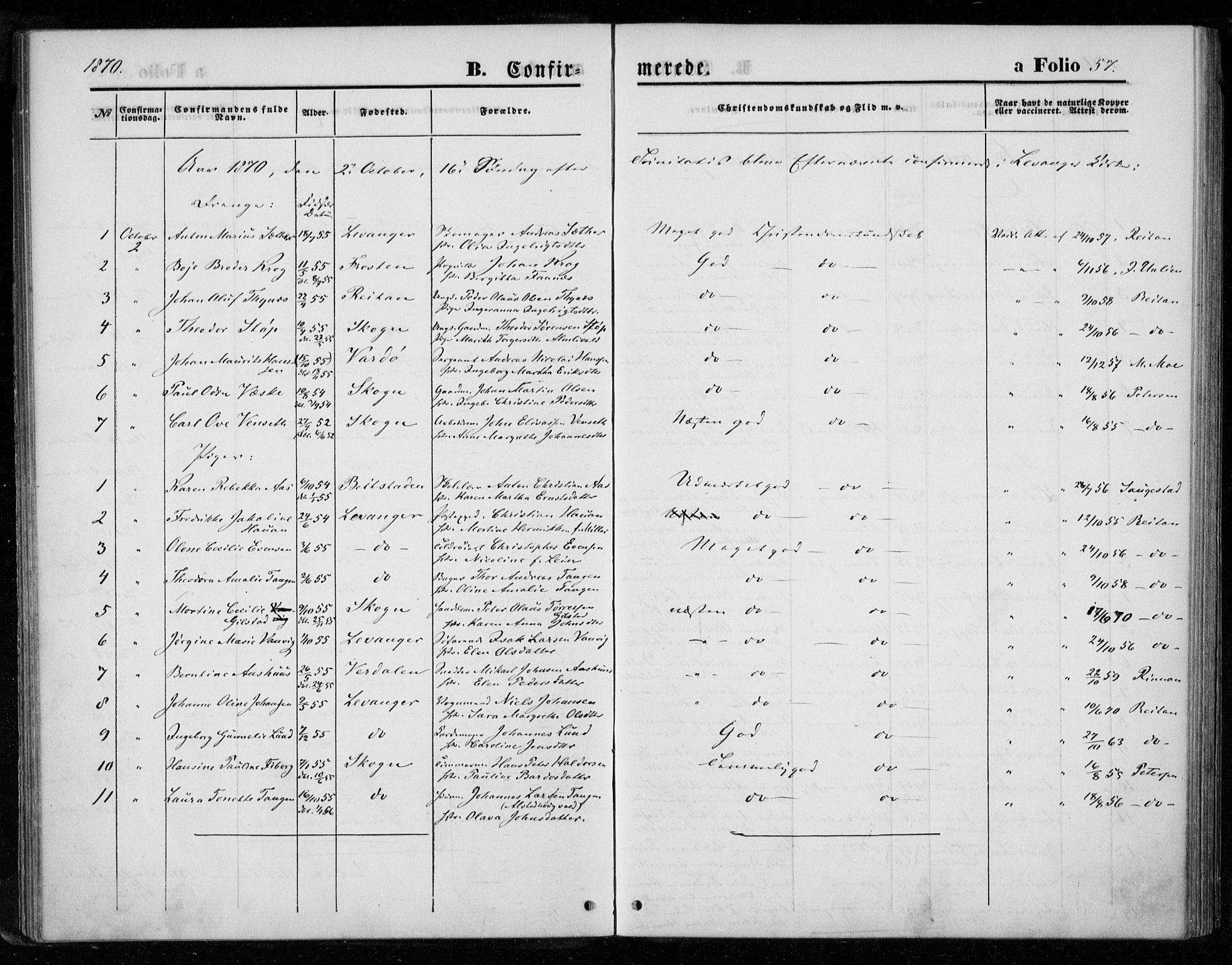 Ministerialprotokoller, klokkerbøker og fødselsregistre - Nord-Trøndelag, SAT/A-1458/720/L0186: Parish register (official) no. 720A03, 1864-1874, p. 57
