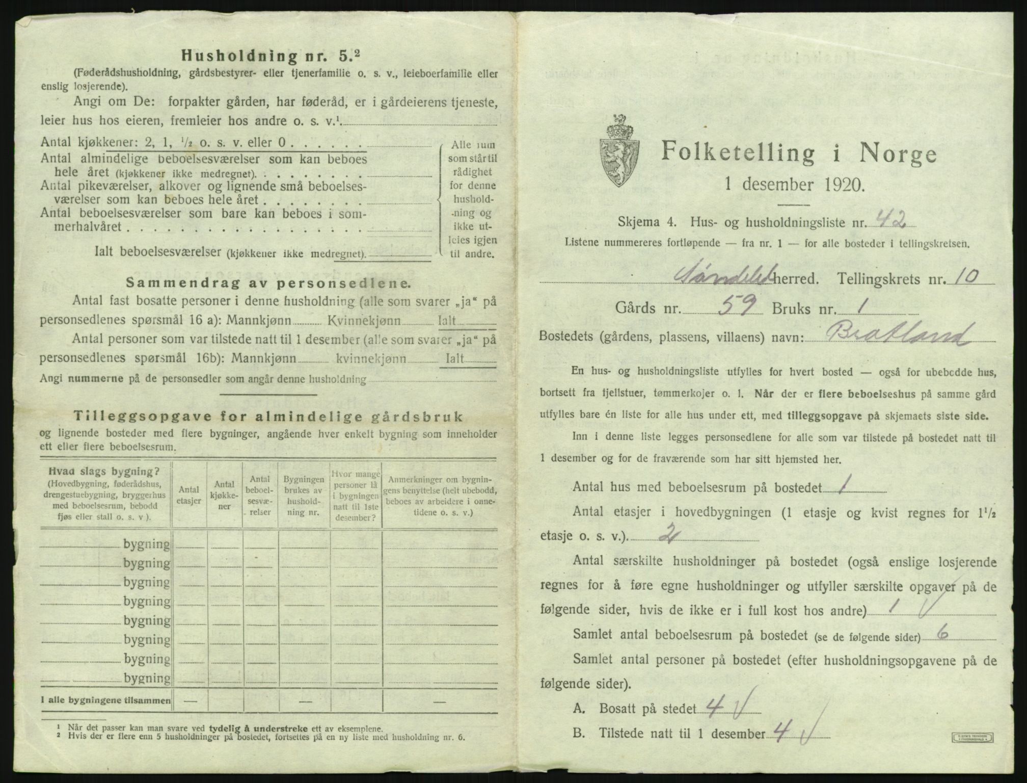 SAK, 1920 census for Søndeled, 1920, p. 889