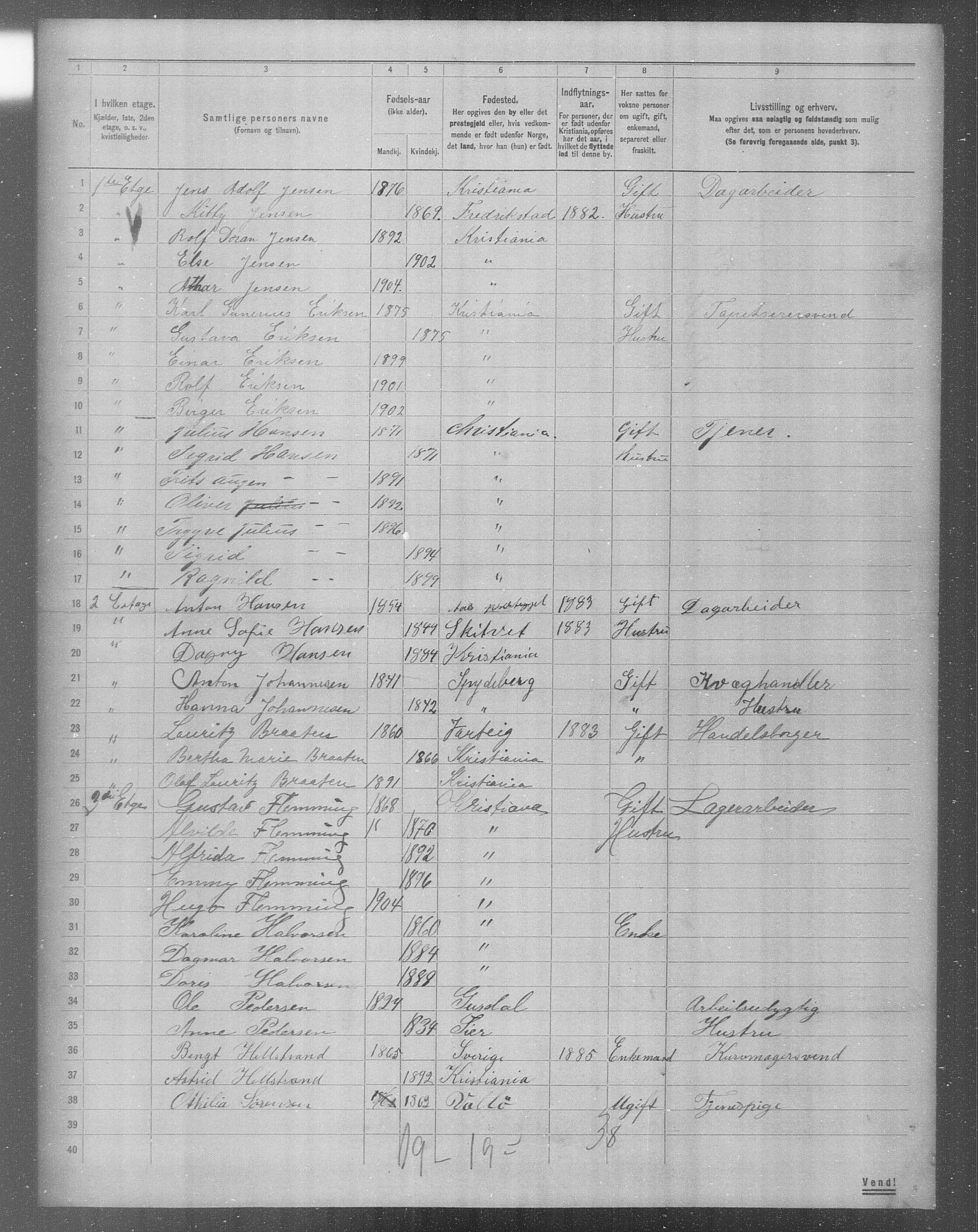 OBA, Municipal Census 1904 for Kristiania, 1904, p. 13818