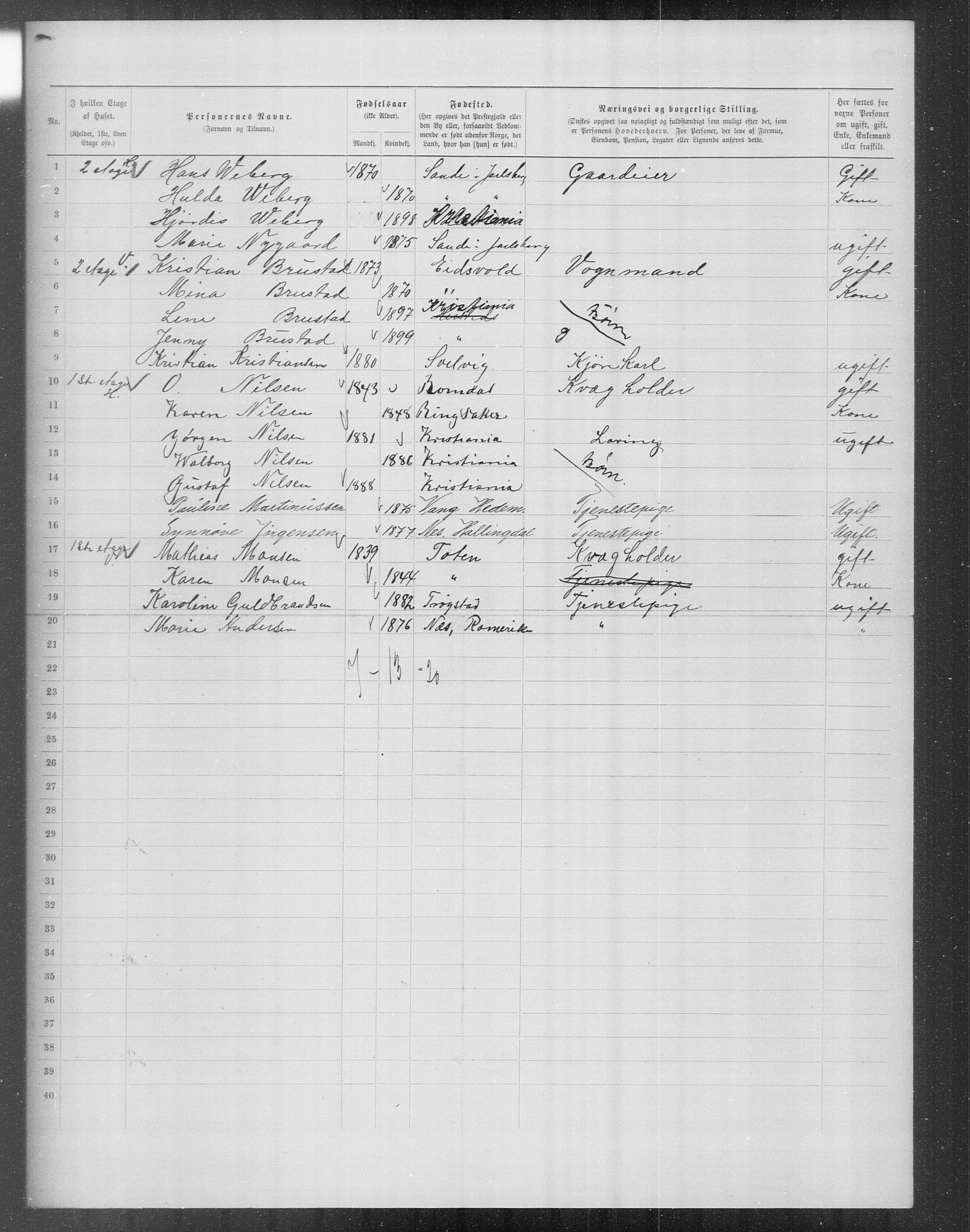 OBA, Municipal Census 1899 for Kristiania, 1899, p. 13253