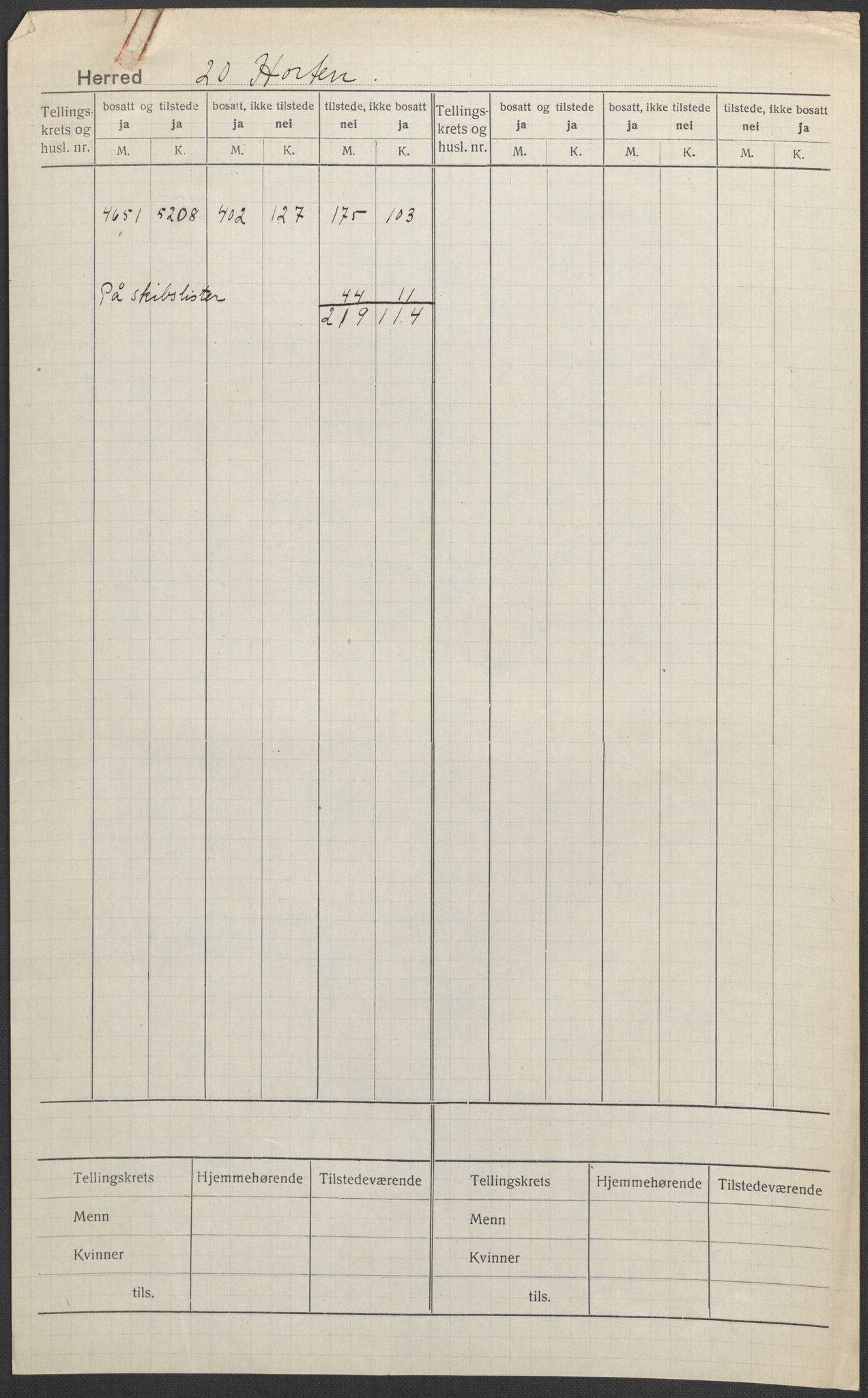 SAKO, 1920 census for Horten, 1920, p. 1