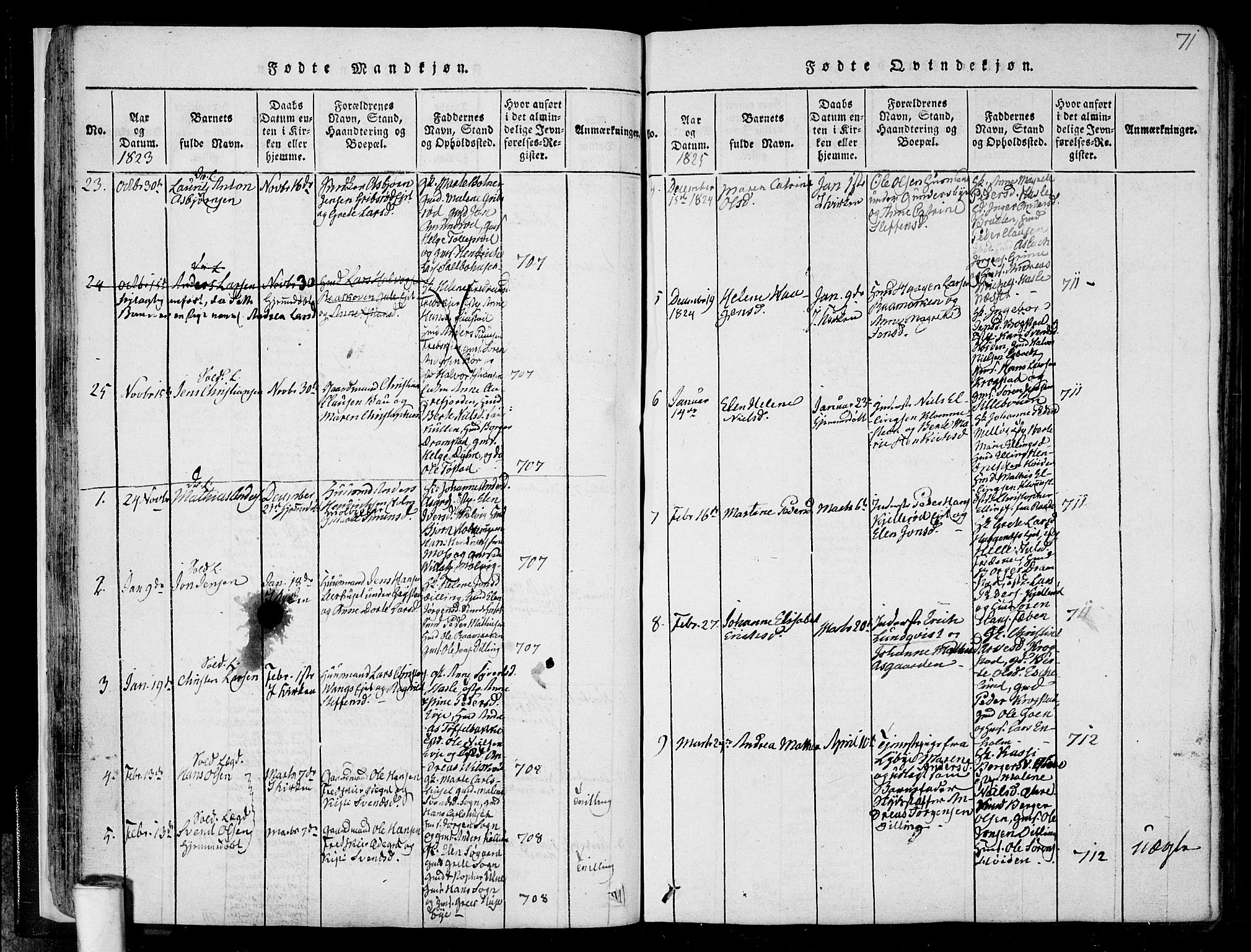 Rygge prestekontor Kirkebøker, AV/SAO-A-10084b/F/Fa/L0003: Parish register (official) no. 3, 1814-1836, p. 70-71