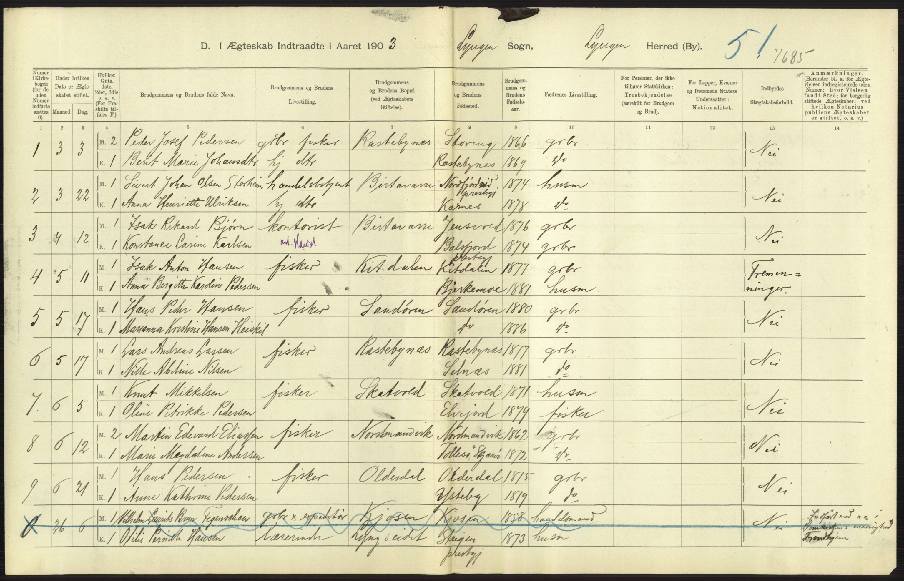 Statistisk sentralbyrå, Sosiodemografiske emner, Befolkning, AV/RA-S-2228/D/Df/Dfa/Dfaa/L0021: Tromsø amt: Fødte, gifte, døde., 1903, p. 315