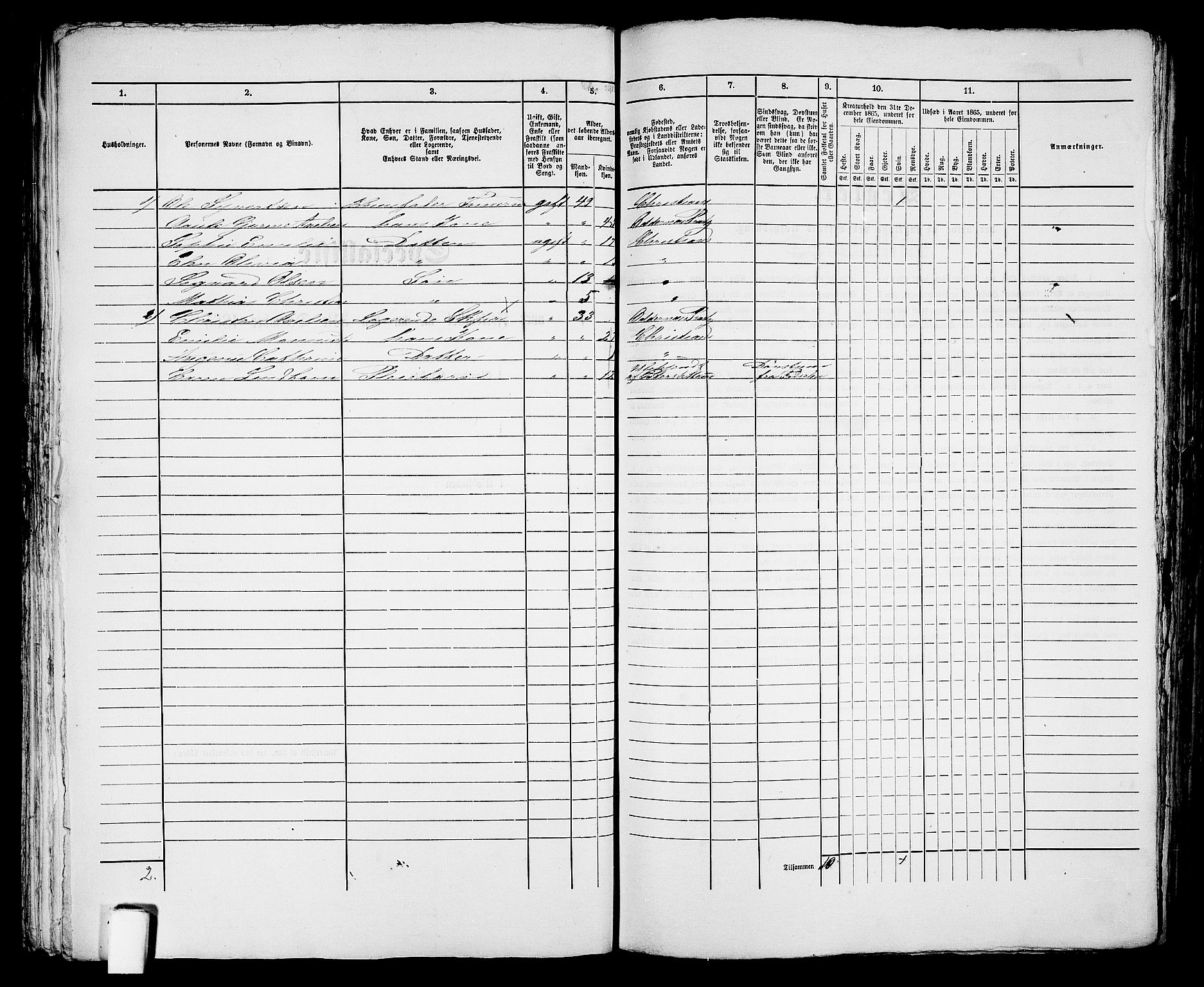 RA, 1865 census for Kristiansand, 1865, p. 581