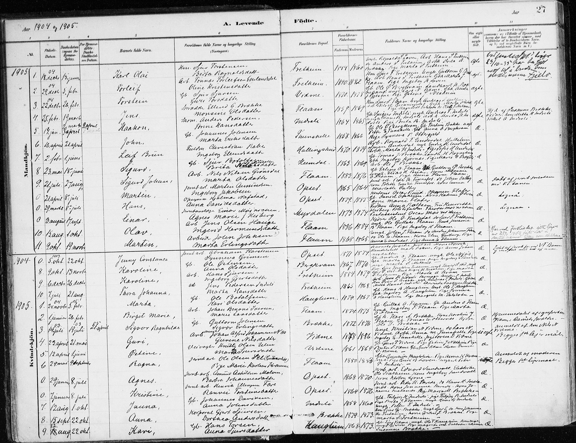 Aurland sokneprestembete, AV/SAB-A-99937/H/Ha/Hac/L0001: Parish register (official) no. C 1, 1880-1921, p. 27