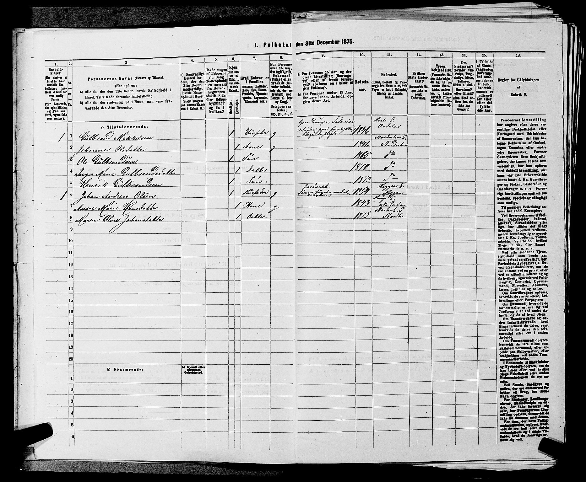 SAKO, 1875 census for 0613L Norderhov/Norderhov, Haug og Lunder, 1875, p. 972