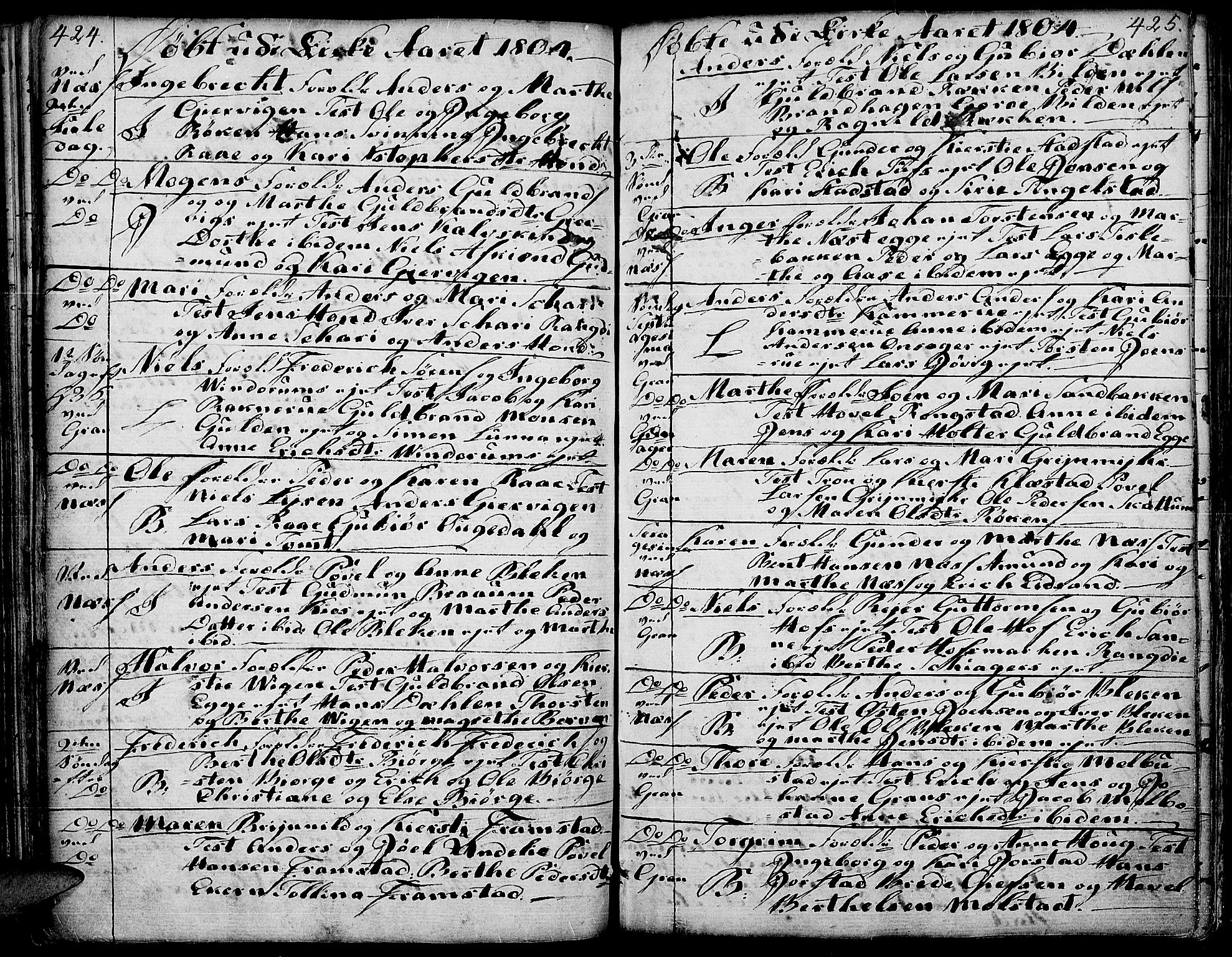 Gran prestekontor, SAH/PREST-112/H/Ha/Haa/L0006: Parish register (official) no. 6, 1787-1824, p. 424-425