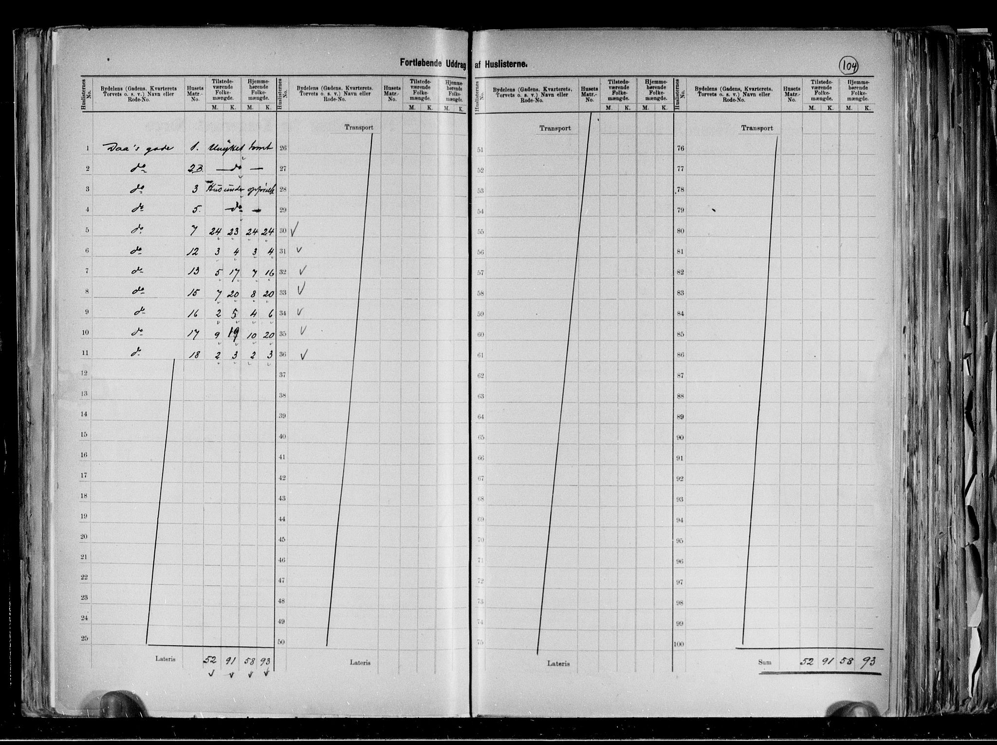 RA, 1891 census for 0301 Kristiania, 1891, p. 27938