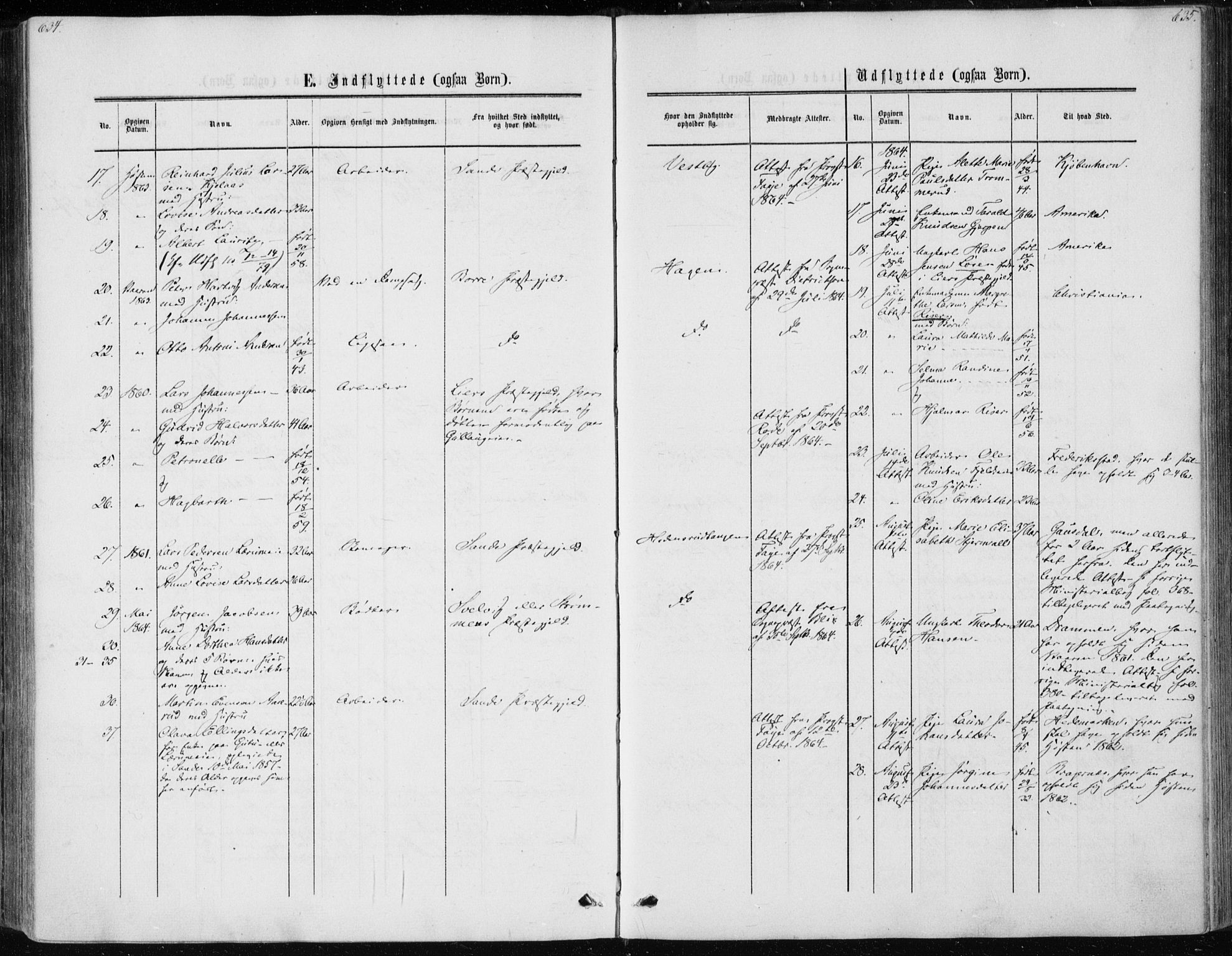 Skoger kirkebøker, AV/SAKO-A-59/F/Fa/L0004: Parish register (official) no. I 4, 1862-1872, p. 634-635