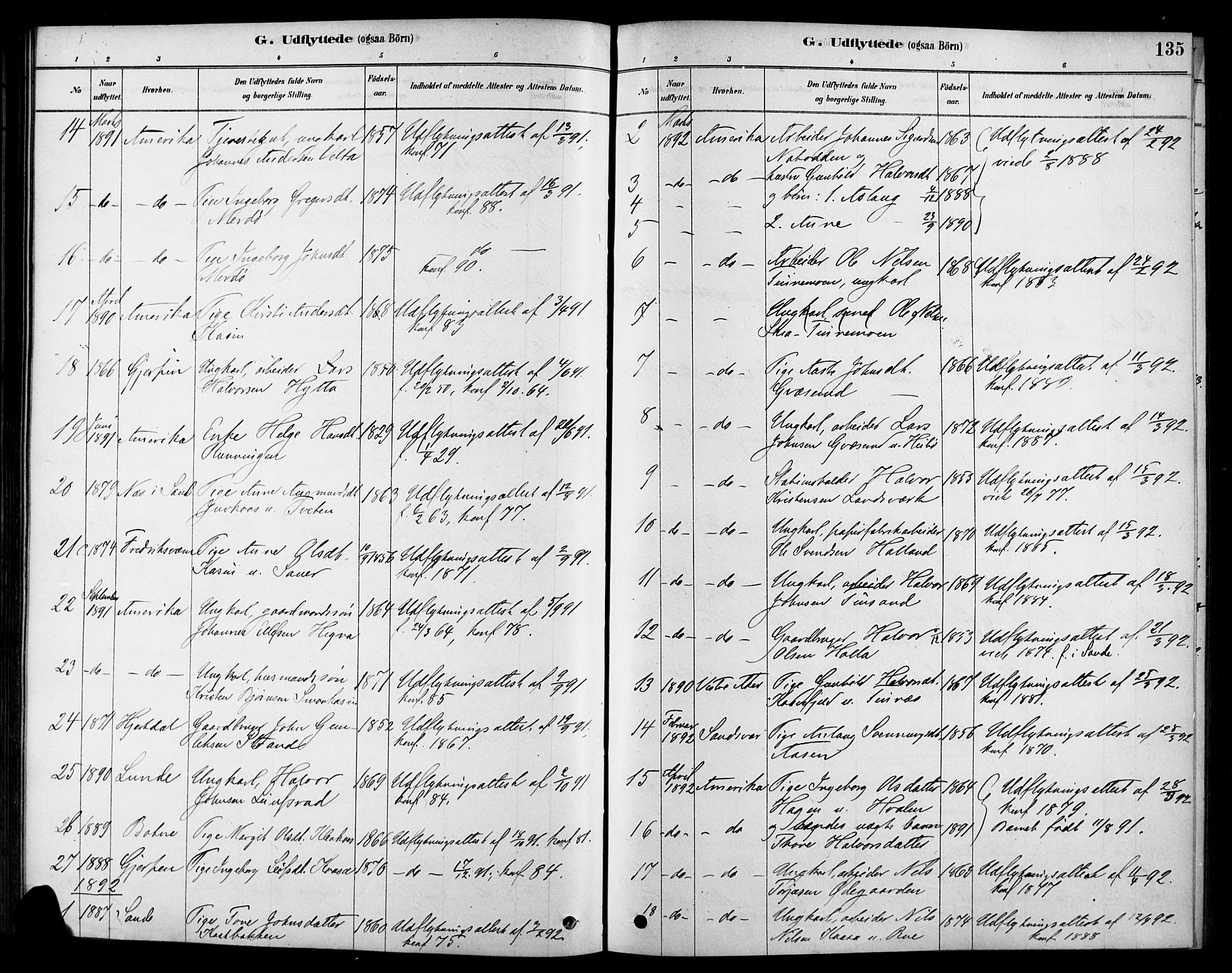 Heddal kirkebøker, SAKO/A-268/F/Fa/L0009: Parish register (official) no. I 9, 1878-1903, p. 135