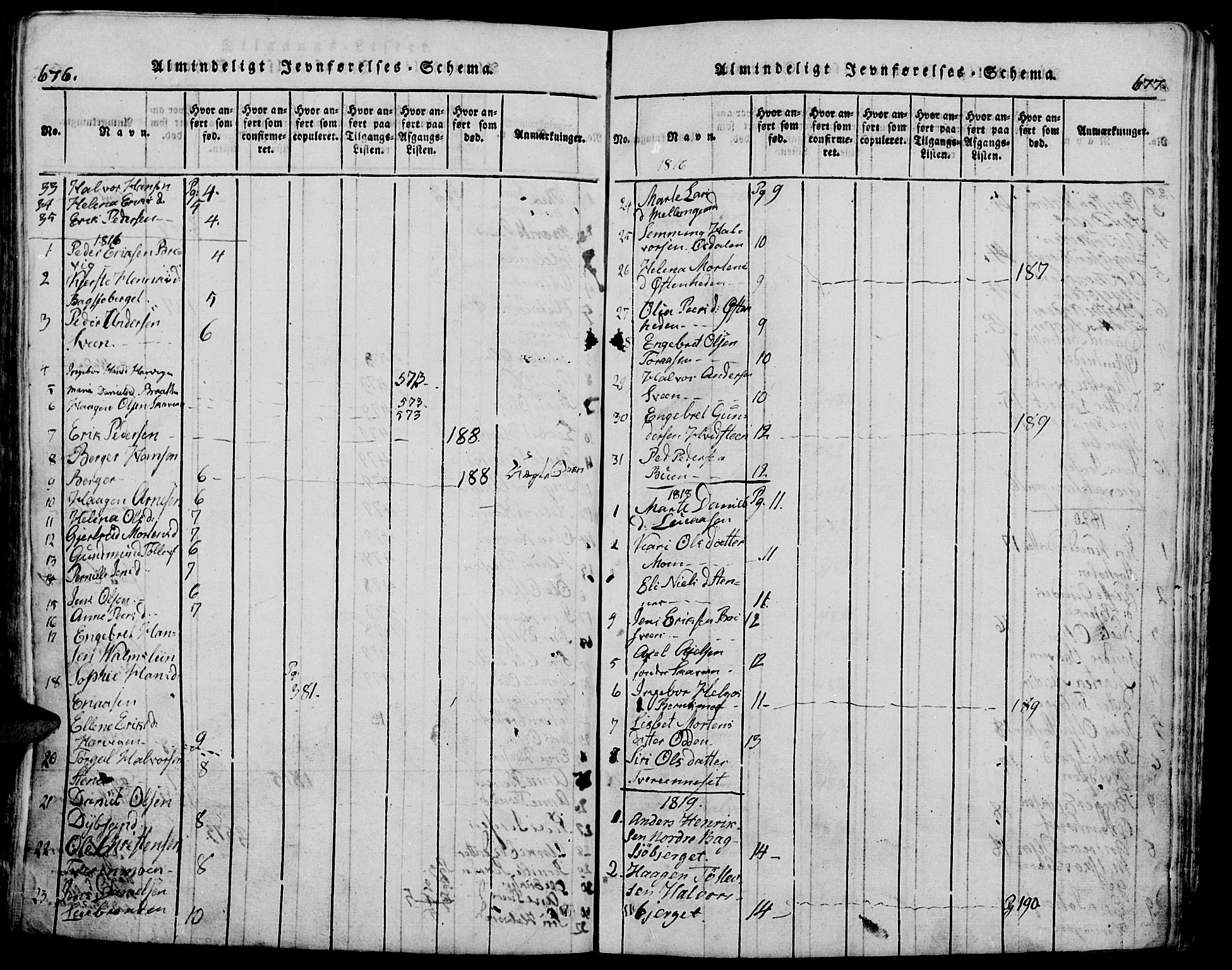 Trysil prestekontor, AV/SAH-PREST-046/H/Ha/Hab/L0005: Parish register (copy) no. 5, 1814-1877, p. 676-677