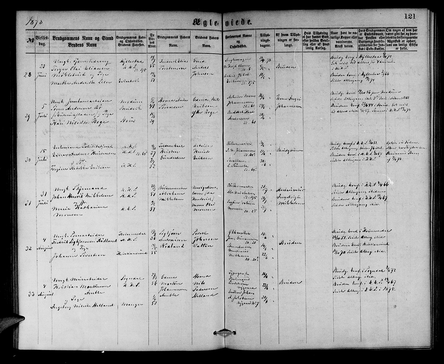 Korskirken sokneprestembete, AV/SAB-A-76101/H/Hab: Parish register (copy) no. D 2, 1867-1886, p. 121