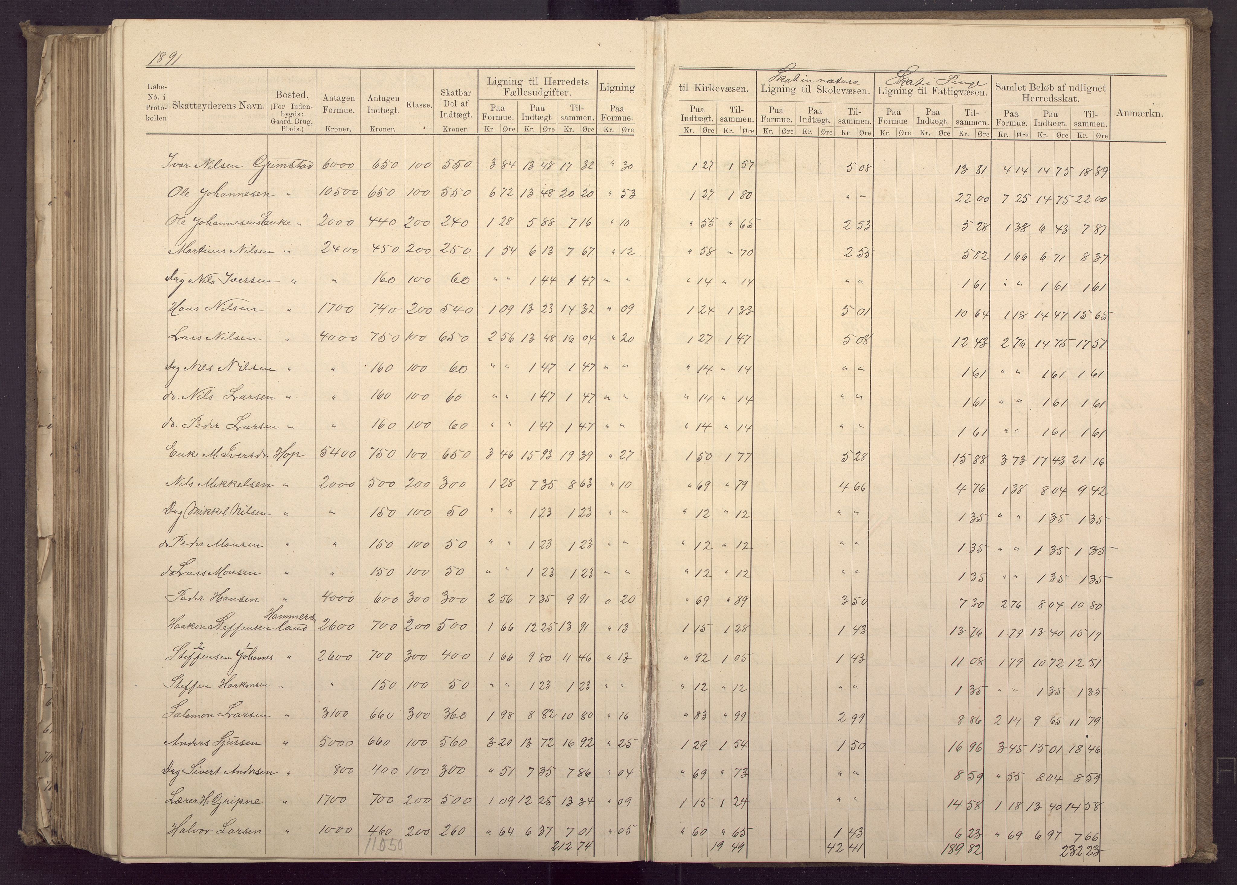 Fana kommune. Herredskassereren, BBA/A-0504/J/Jc/L0003: Ligningsprotokoll for Fana herred;, 1883-1891, p. 372