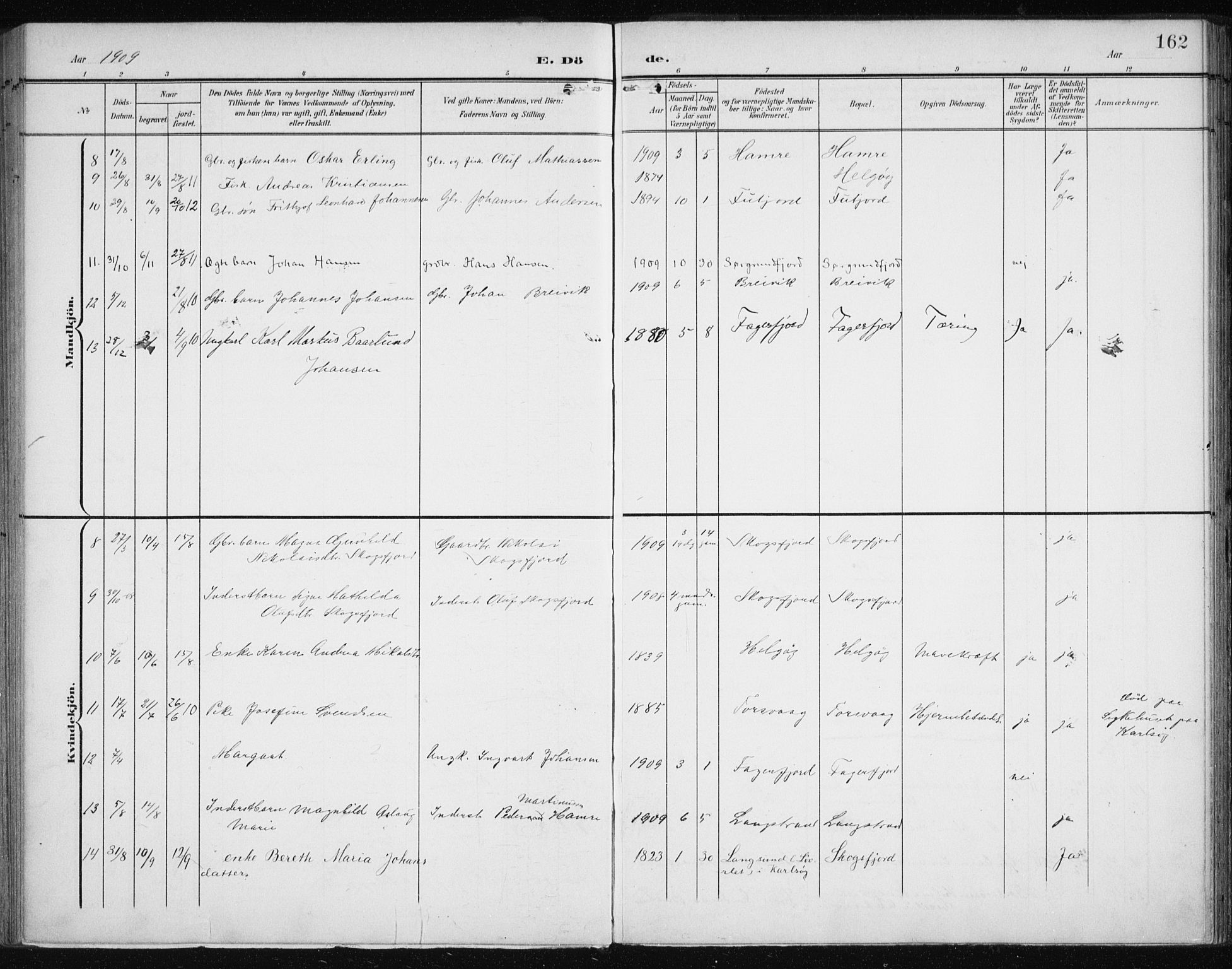 Karlsøy sokneprestembete, SATØ/S-1299/H/Ha/Haa/L0013kirke: Parish register (official) no. 13, 1902-1916, p. 162