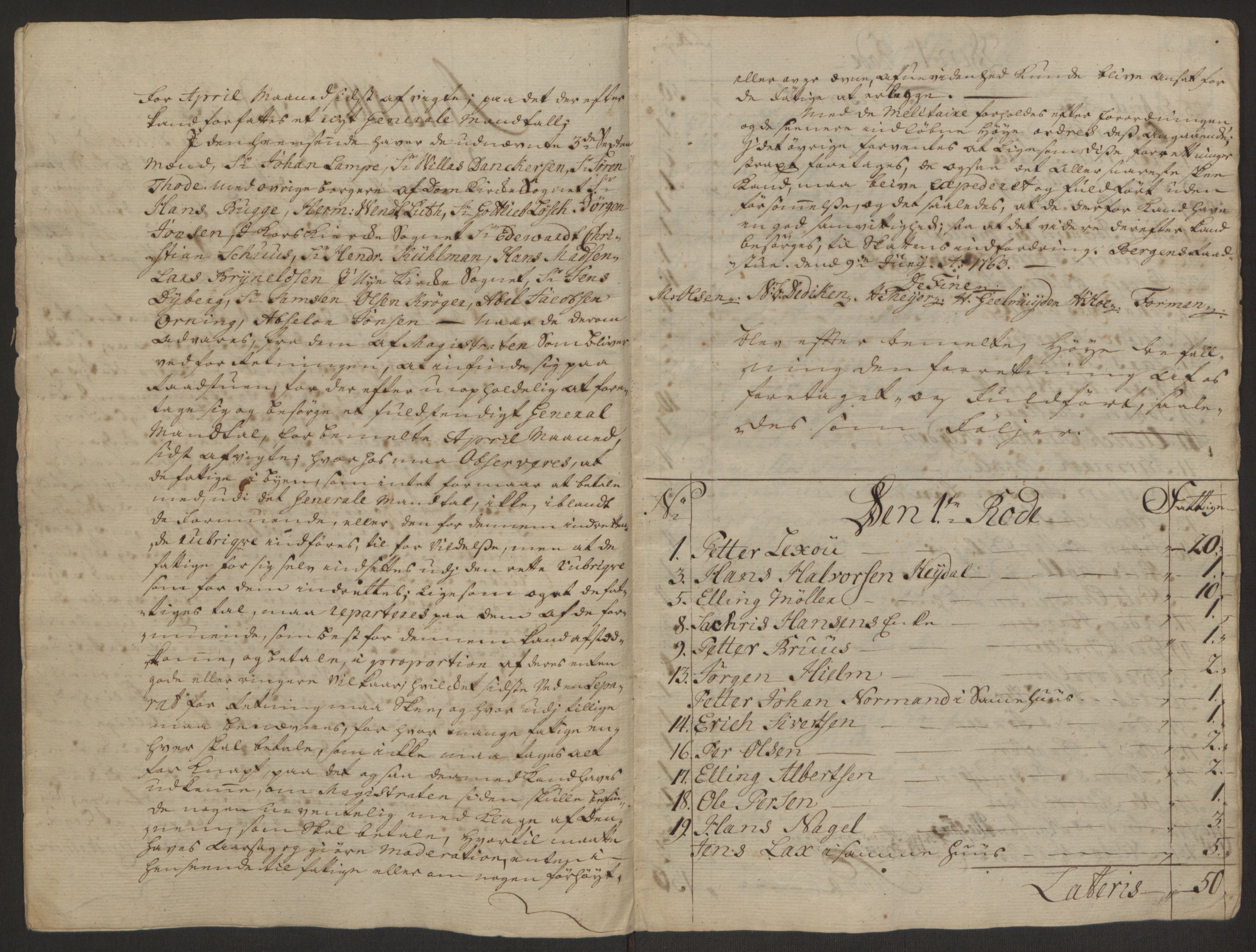 Rentekammeret inntil 1814, Reviderte regnskaper, Byregnskaper, AV/RA-EA-4066/R/Rp/L0366/0001: [P20] Kontribusjonsregnskap / Ekstraskatt, 1763, p. 199