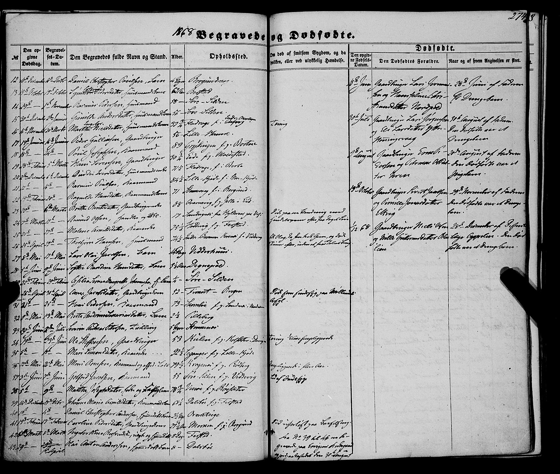 Selje sokneprestembete, SAB/A-99938/H/Ha/Haa/Haaa: Parish register (official) no. A 11, 1858-1870, p. 274