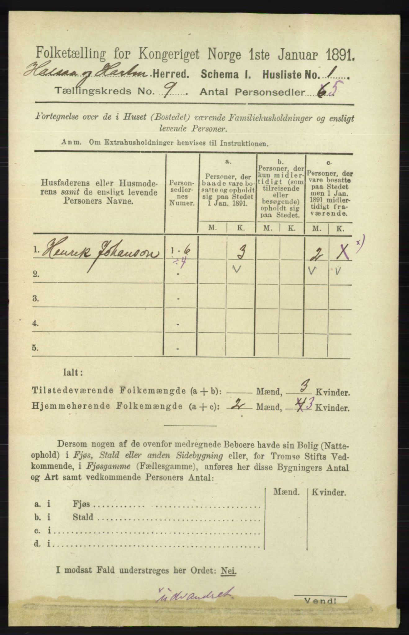 RA, 1891 census for 1019 Halse og Harkmark, 1891, p. 3577