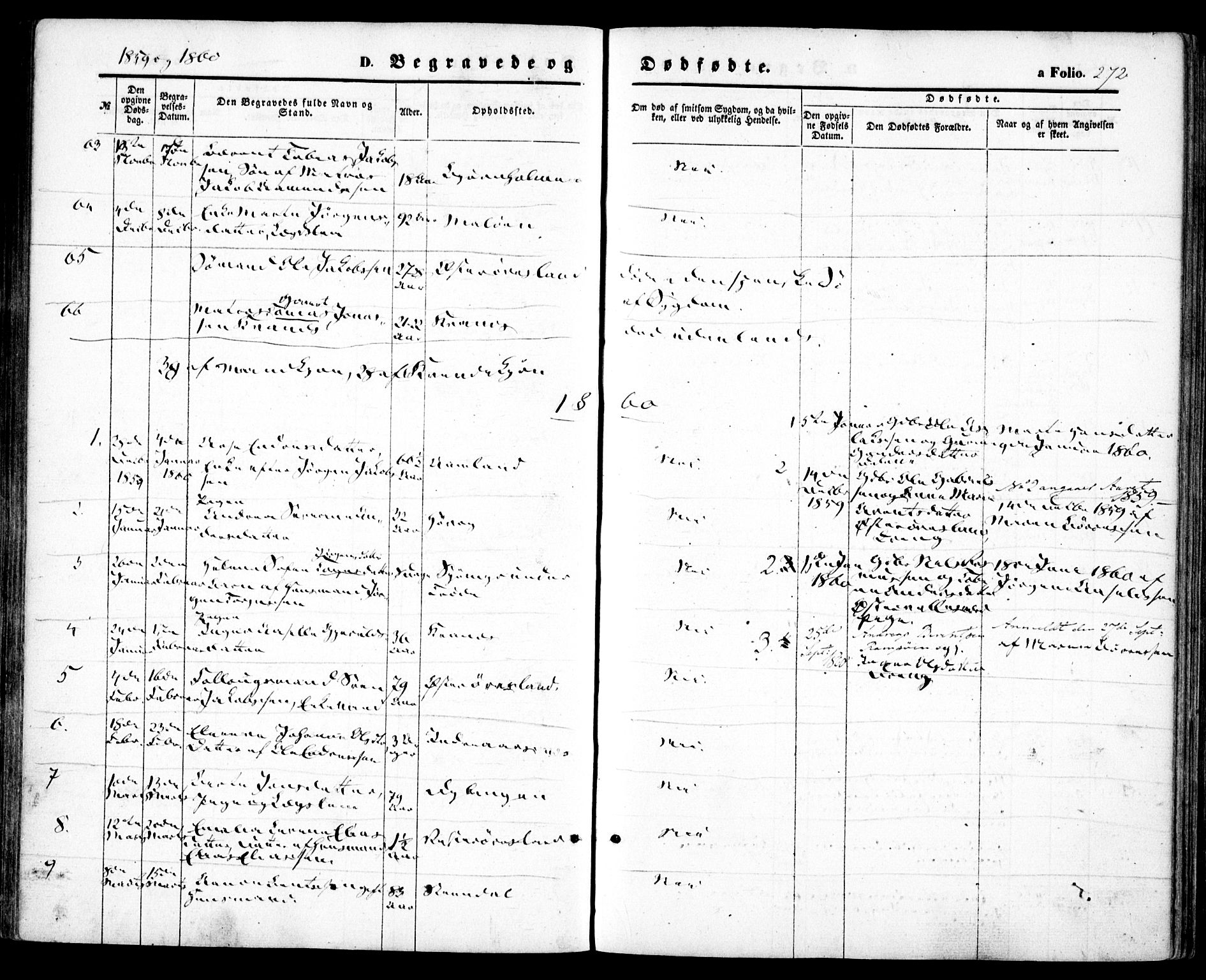 Høvåg sokneprestkontor, SAK/1111-0025/F/Fa/L0004: Parish register (official) no. A 4, 1859-1877, p. 272
