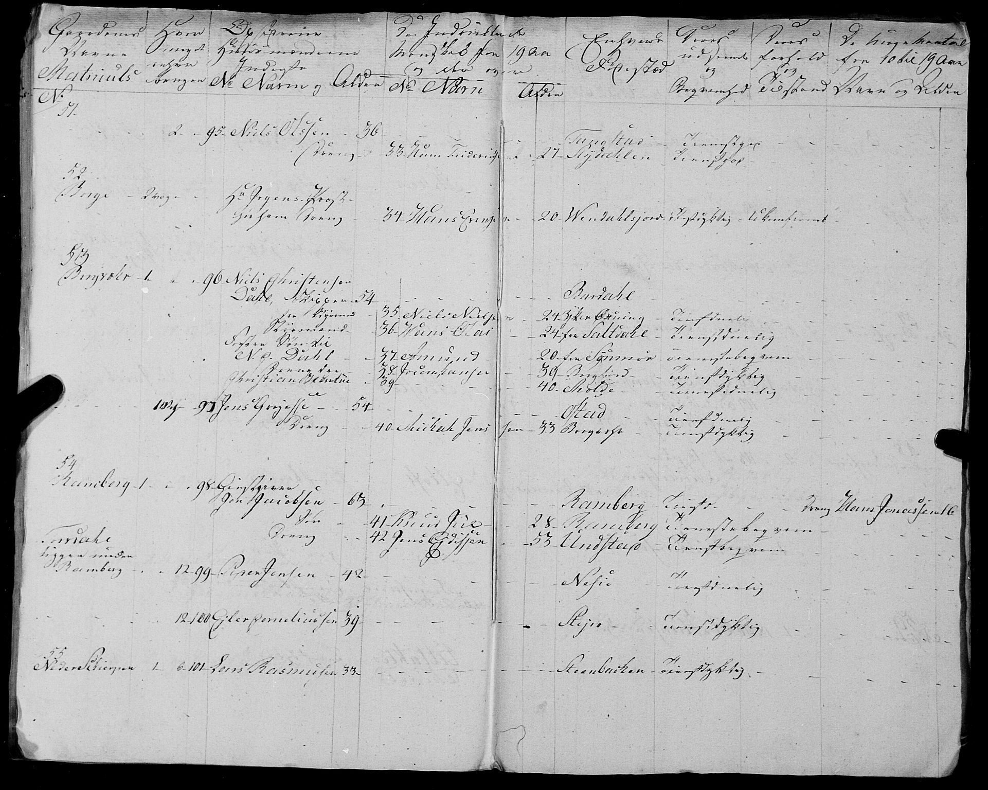 Fylkesmannen i Nordland, AV/SAT-A-0499/1.1/R/Ra/L0025: --, 1806-1836, p. 29