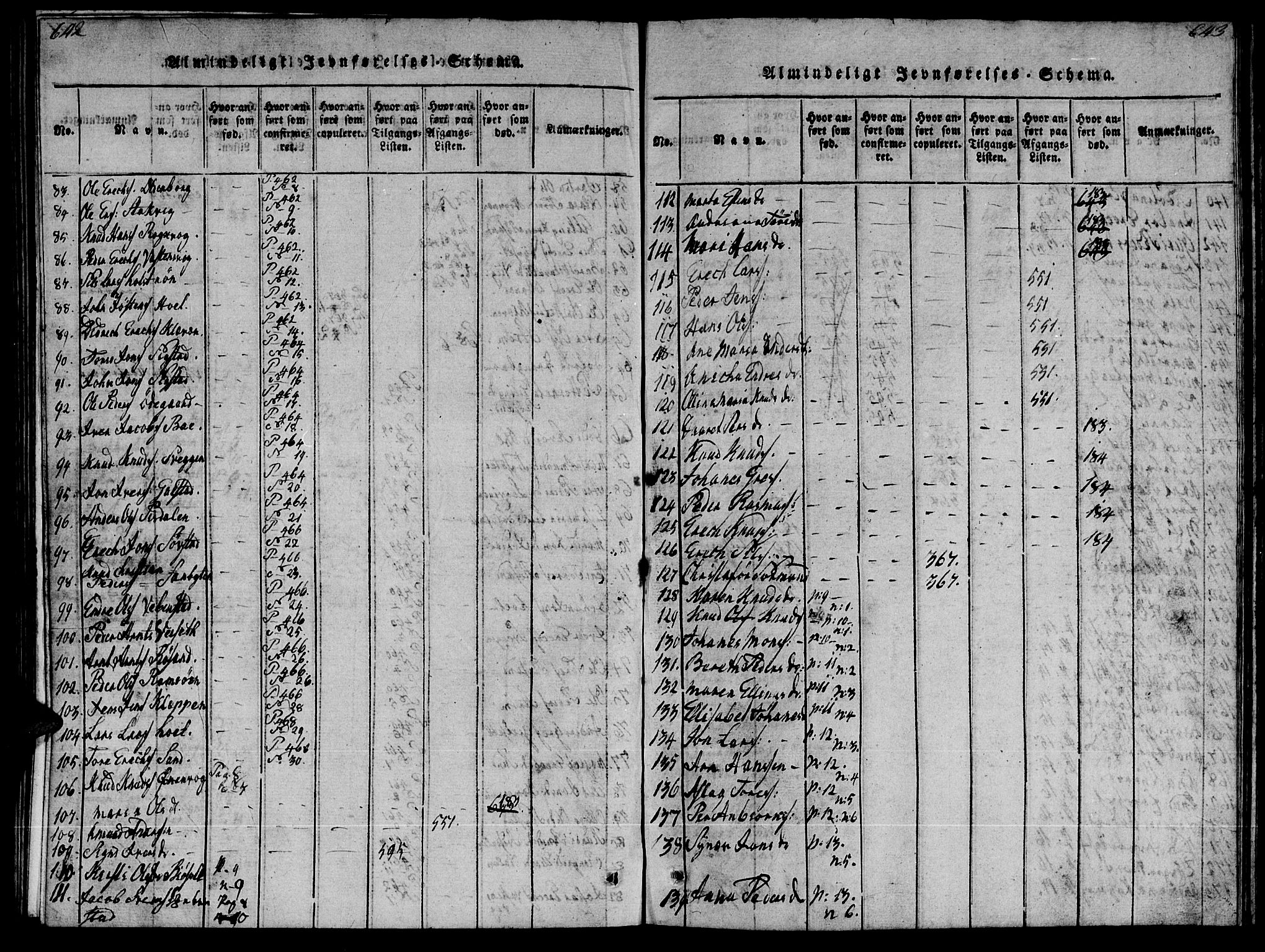 Ministerialprotokoller, klokkerbøker og fødselsregistre - Møre og Romsdal, SAT/A-1454/569/L0818: Parish register (official) no. 569A04, 1820-1828, p. 642-643