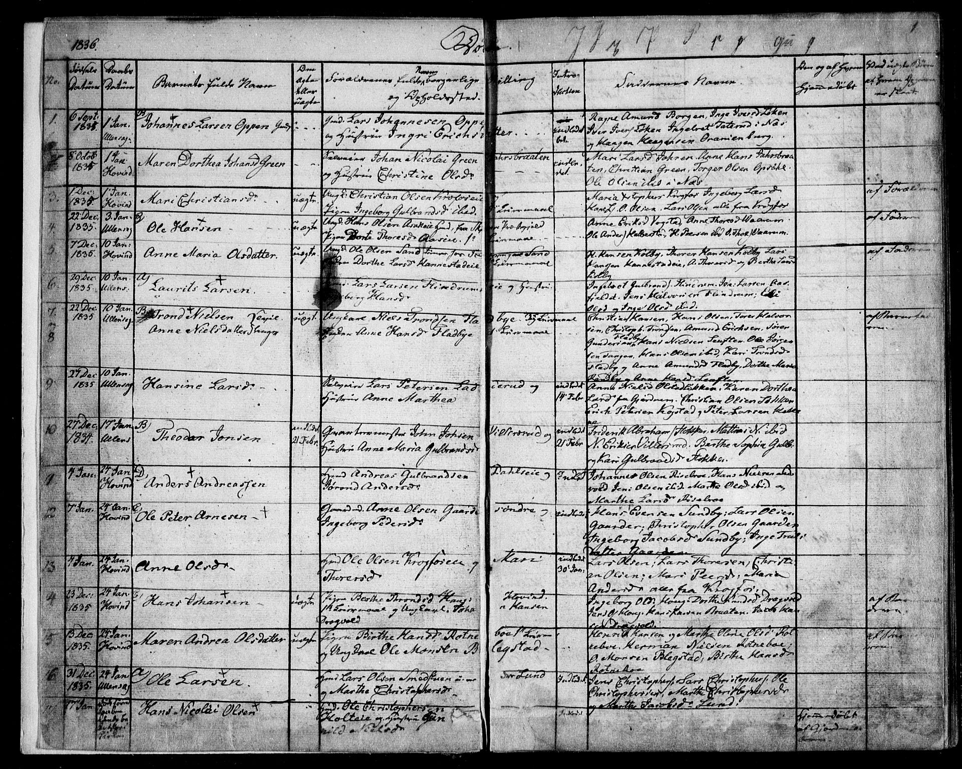 Ullensaker prestekontor Kirkebøker, SAO/A-10236a/F/Fa/L0014.a: Parish register (official) no. I 14A, 1836-1850, p. 1