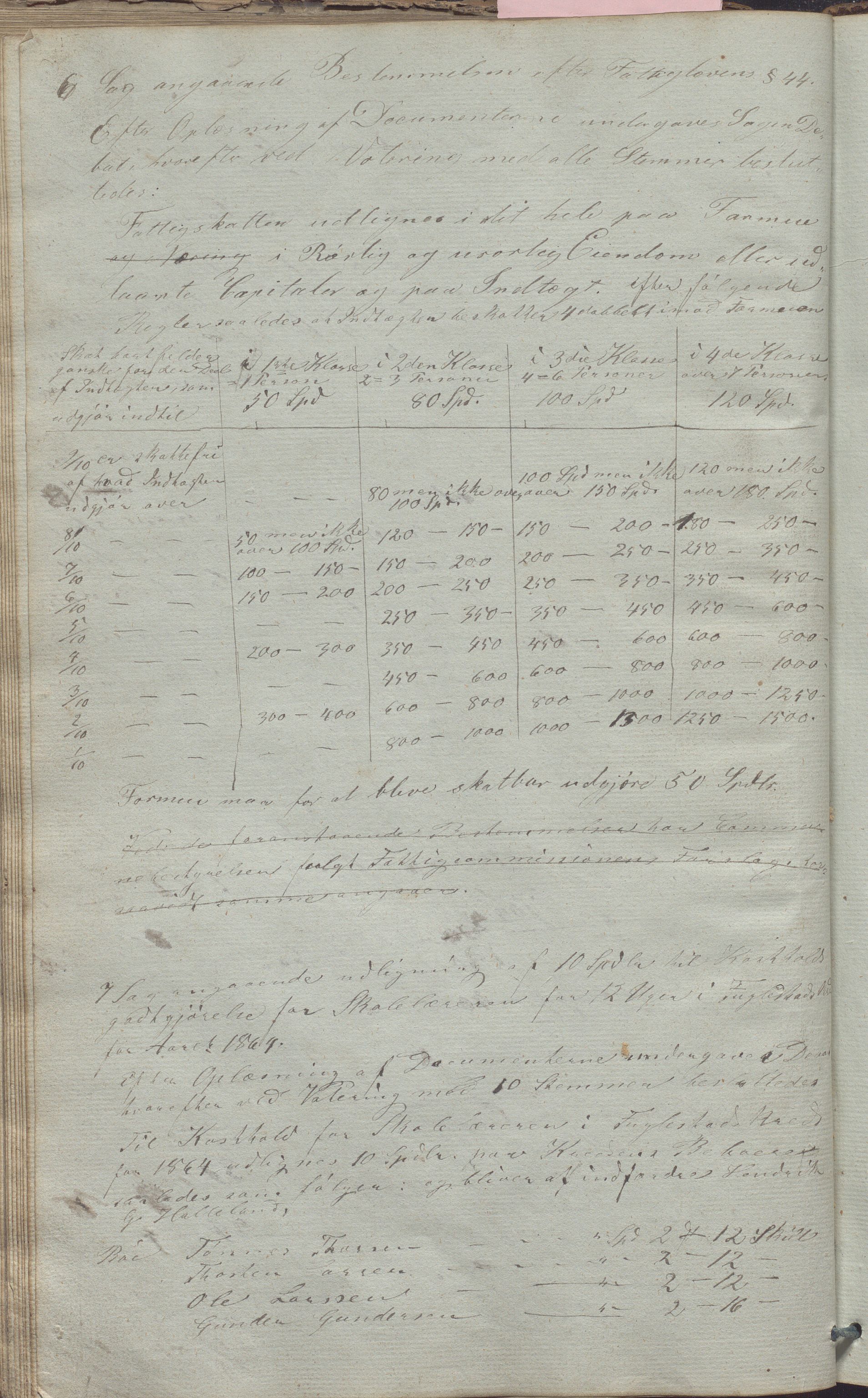 Ogna kommune- Formannskapet, IKAR/K-100909/A/L0001: Møtebok, 1838-1879, p. 106b