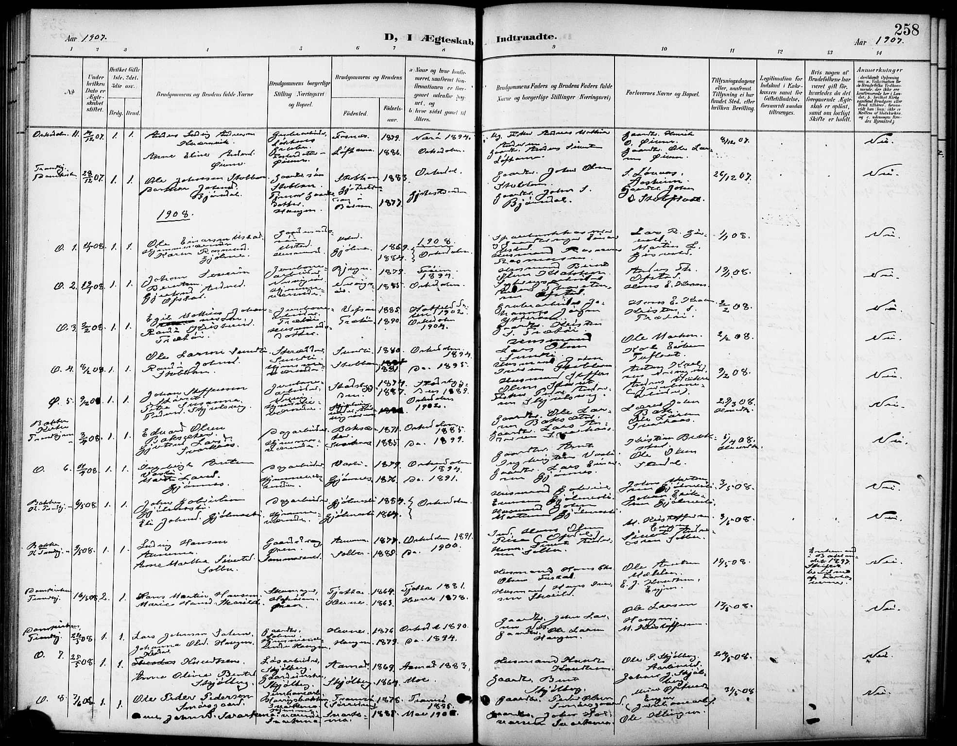 Ministerialprotokoller, klokkerbøker og fødselsregistre - Sør-Trøndelag, SAT/A-1456/668/L0819: Parish register (copy) no. 668C08, 1899-1912, p. 258