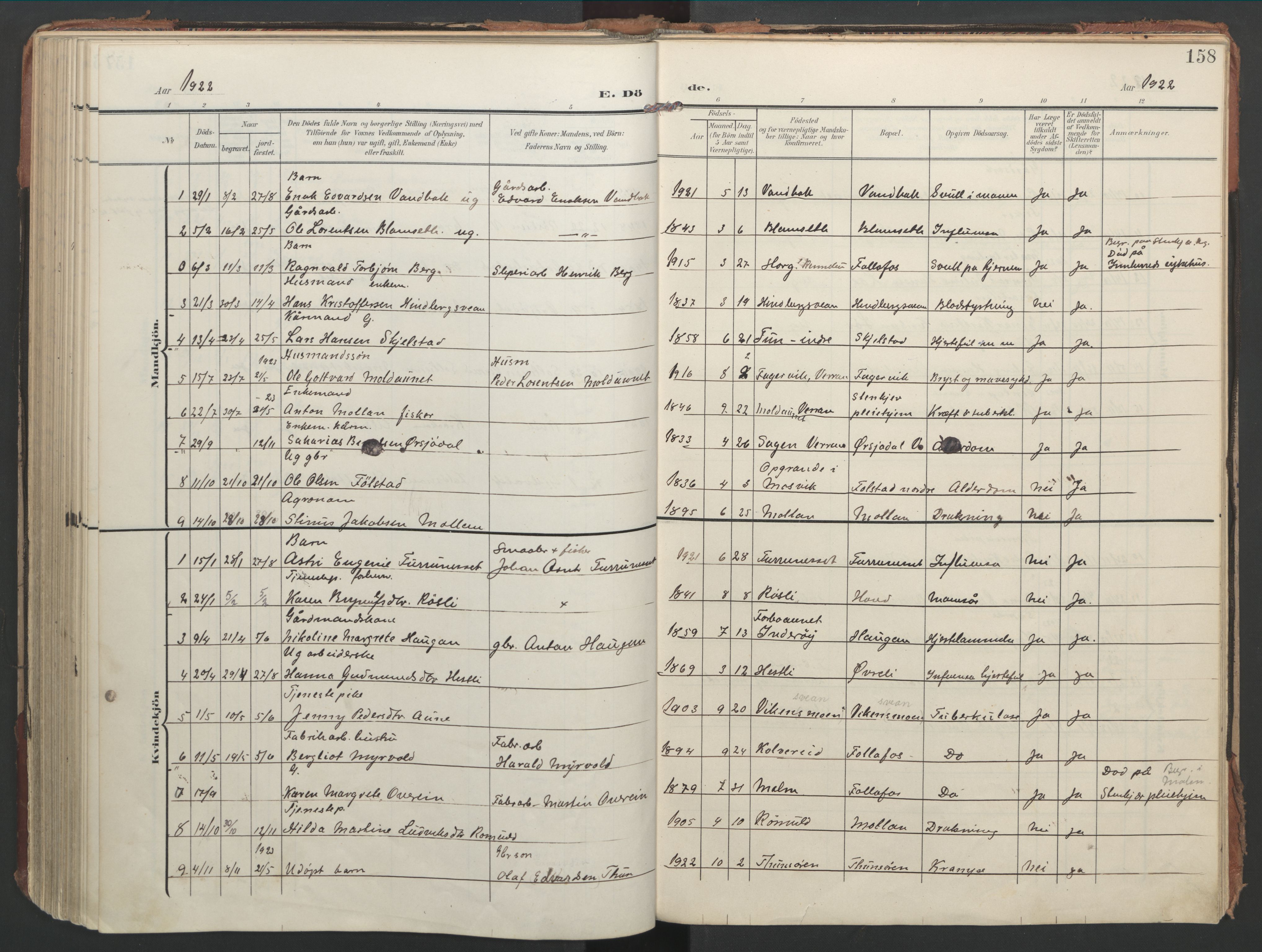 Ministerialprotokoller, klokkerbøker og fødselsregistre - Nord-Trøndelag, SAT/A-1458/744/L0421: Parish register (official) no. 744A05, 1905-1930, p. 158