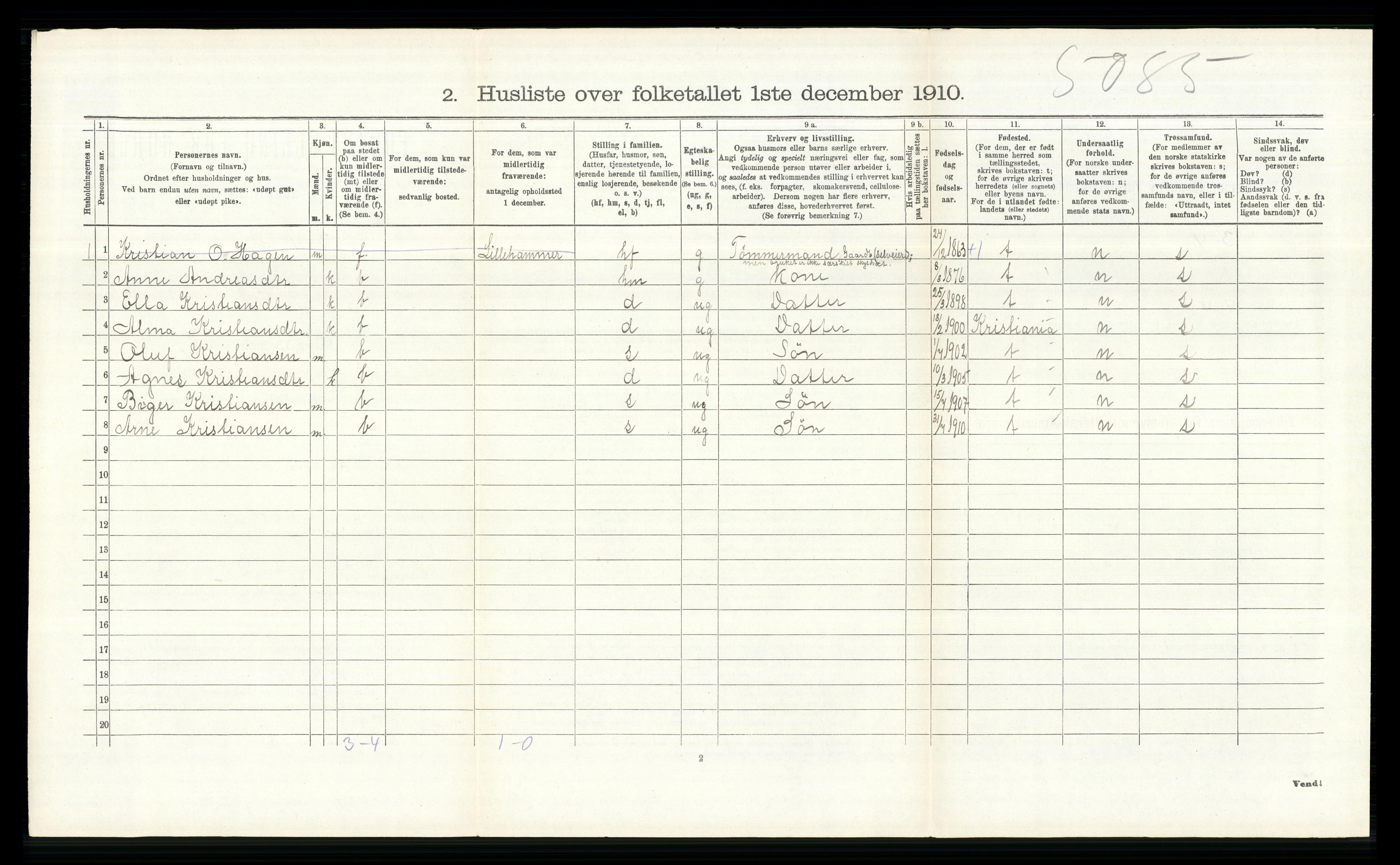 RA, 1910 census for Ringsaker, 1910, p. 1410