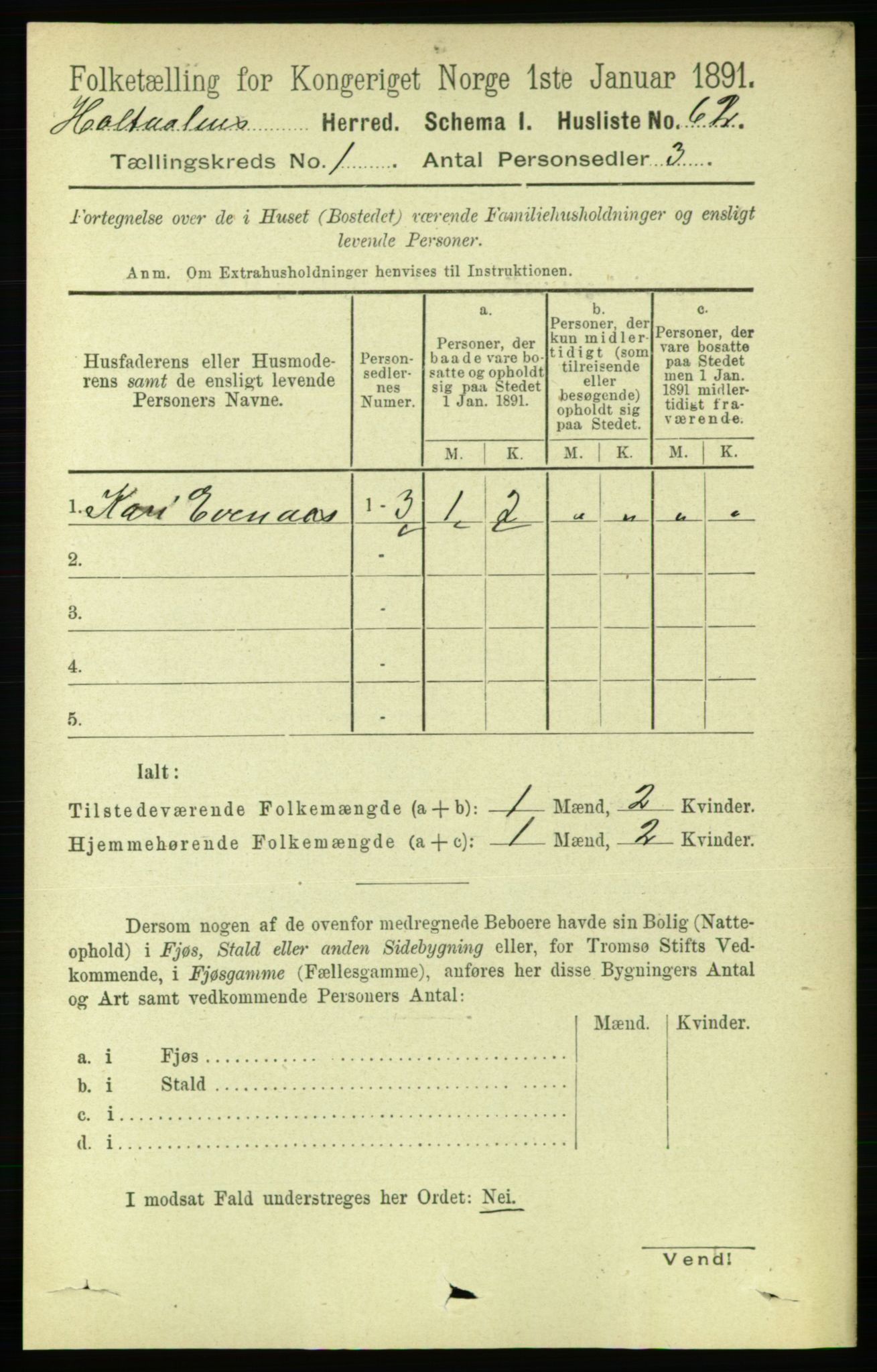 RA, 1891 census for 1645 Haltdalen, 1891, p. 77