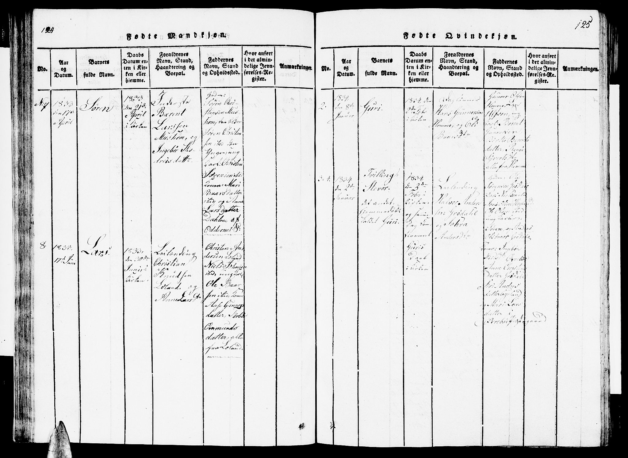 Vennesla sokneprestkontor, AV/SAK-1111-0045/Fb/Fbc/L0001: Parish register (copy) no. B 1, 1820-1834, p. 124-125