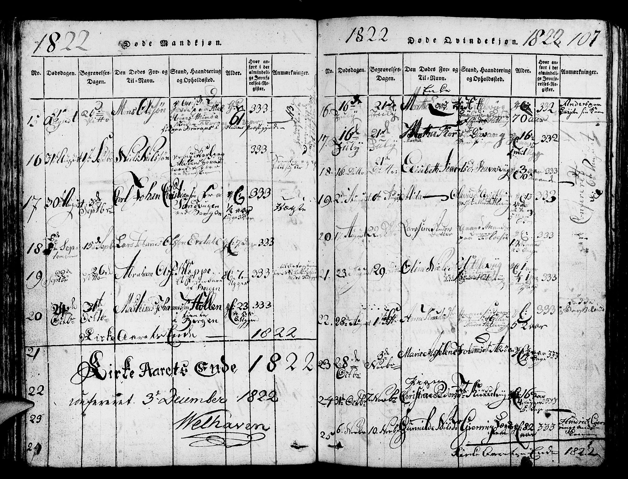 Askøy Sokneprestembete, AV/SAB-A-74101/H/Ha/Hab/Haba/L0002: Parish register (copy) no. A 2, 1815-1846, p. 107